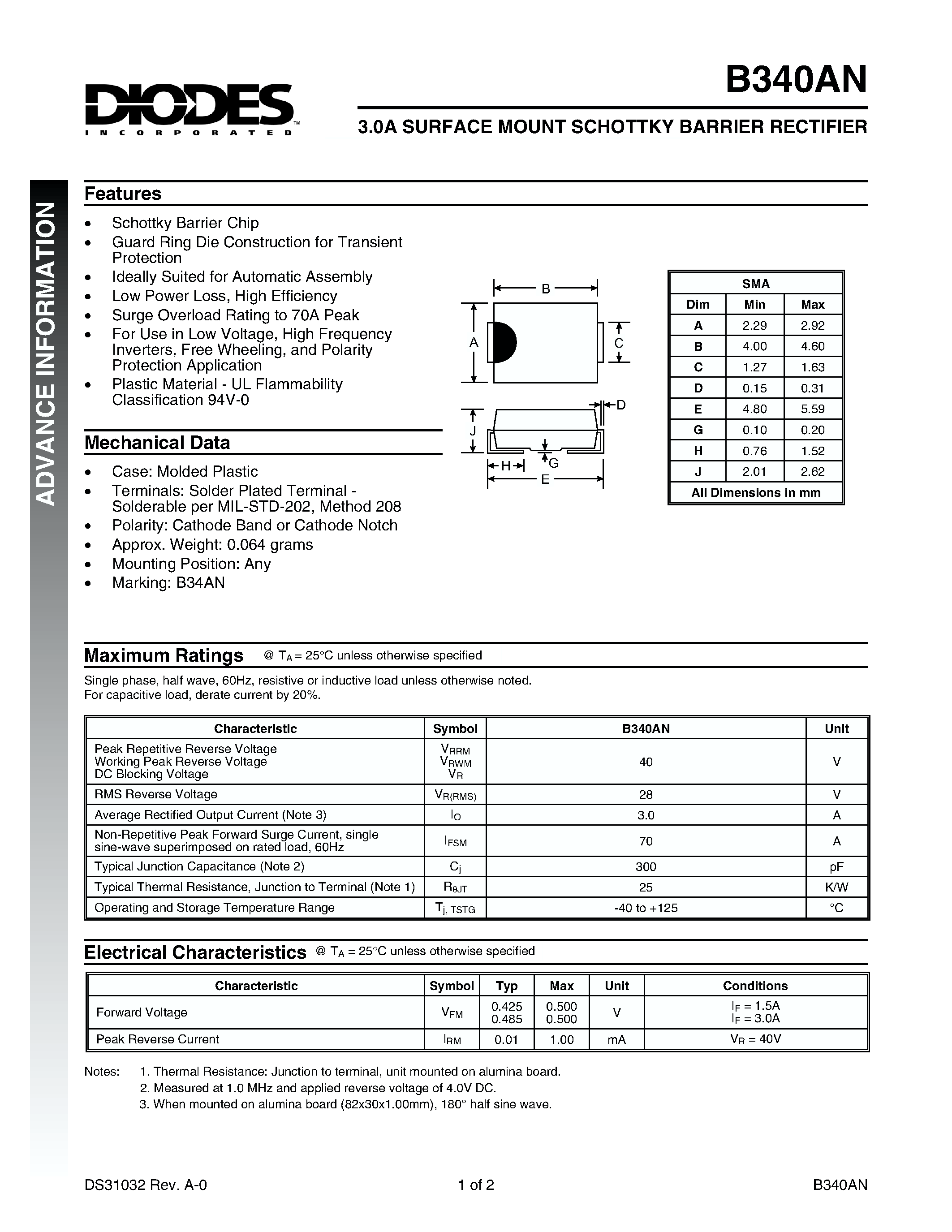 Datasheet B340AN - 3.0A SURFACE MOUNT SCHOTTKY BARRIER RECTIFIER page 1