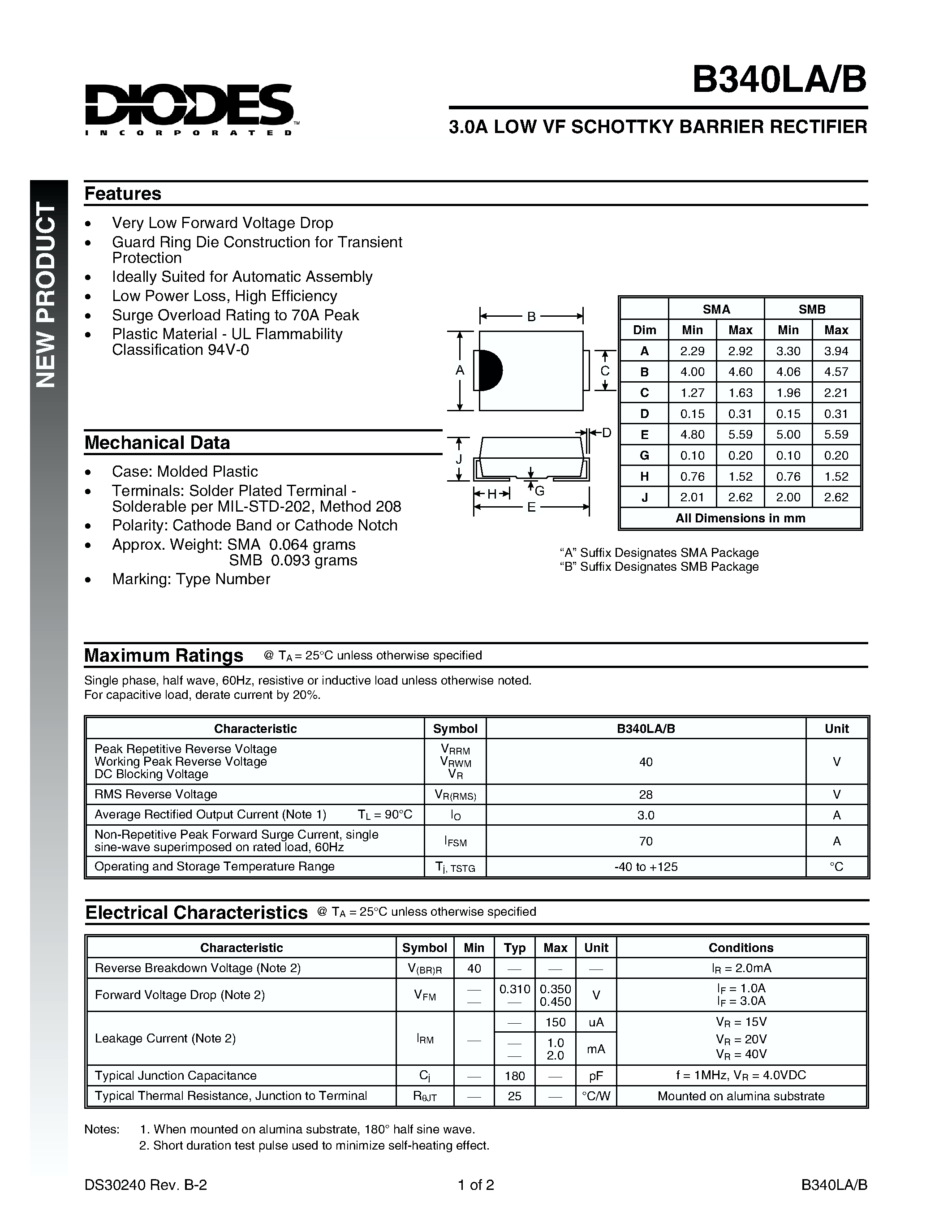 Datasheet B340LA - 3.0A LOW VF SCHOTTKY BARRIER RECTIFIER page 1