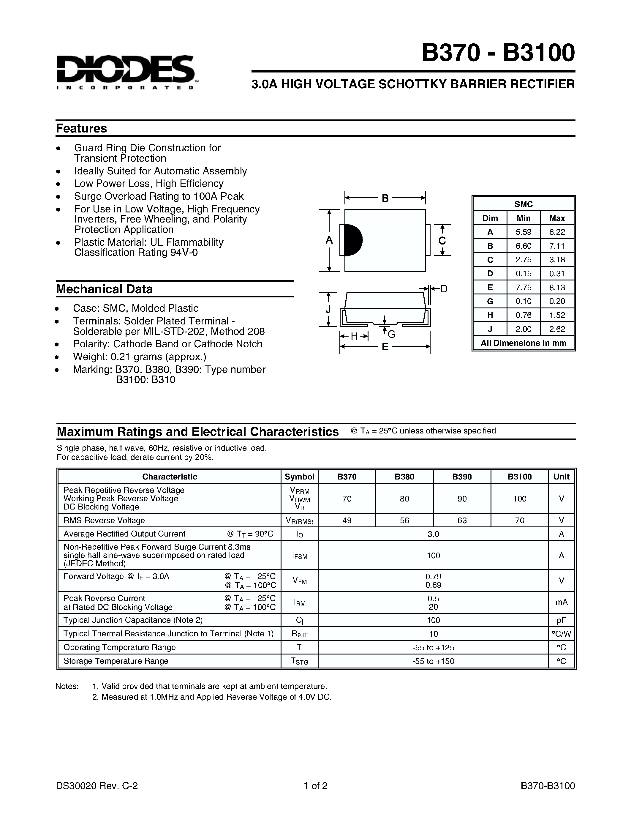 Datasheet B380 - 3.0A HIGH VOLTAGE SCHOTTKY BARRIER RECTIFIER page 1