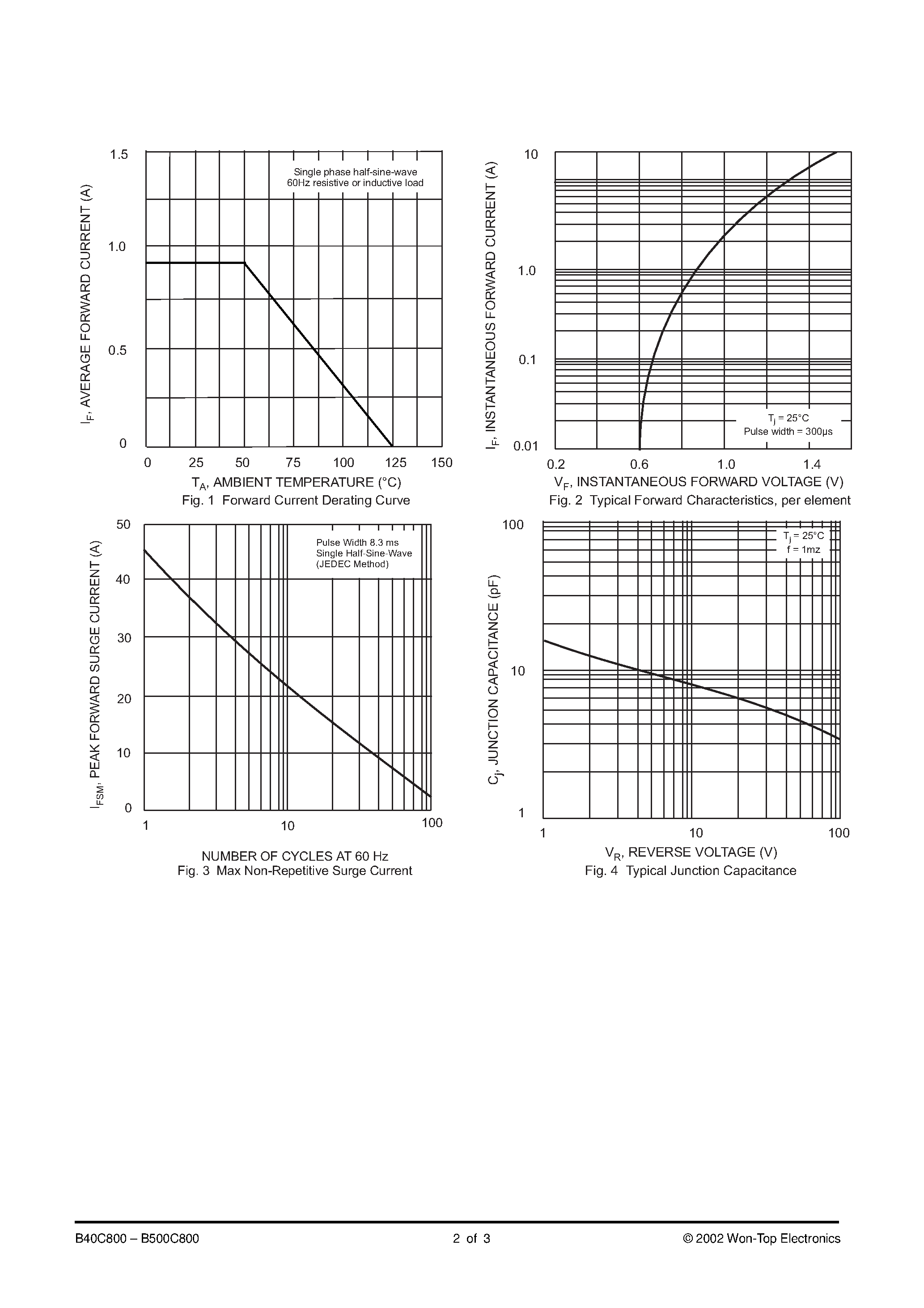 Datasheet B40C800 page 2 Datasheet B40C800 - 0.8A BRIDGE RECTIFIER page 2