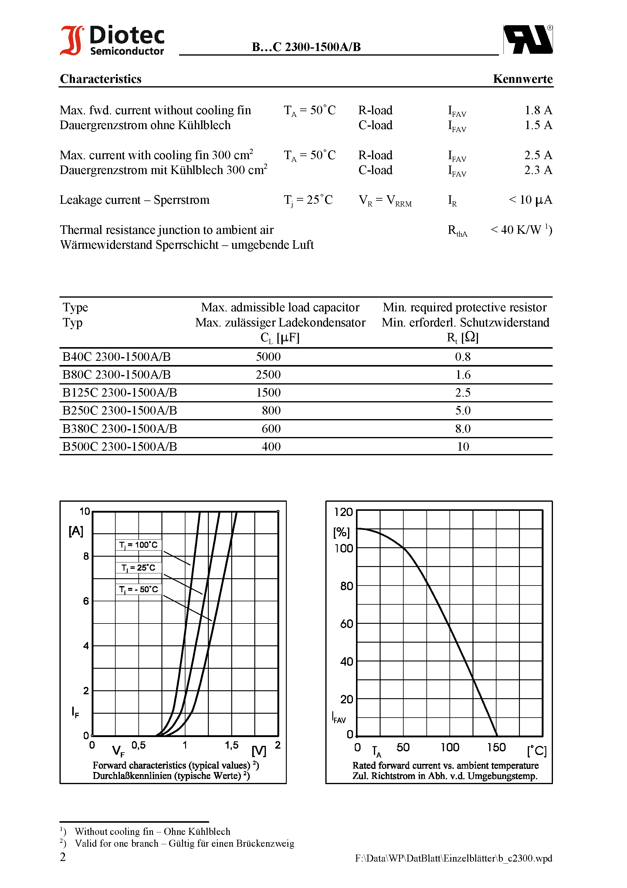Datasheet B500C2300-1500A - Silicon-Bridge Rectifiers page 2