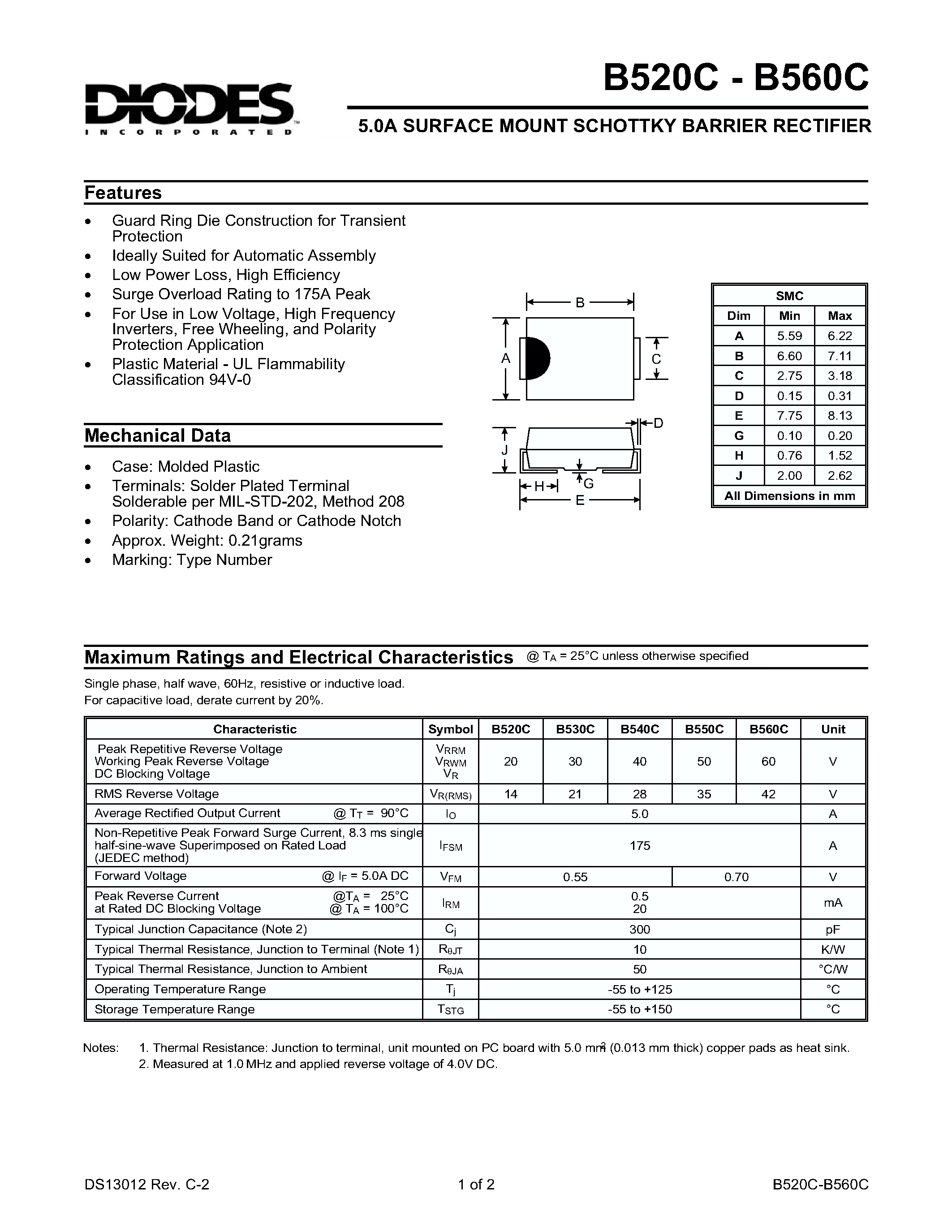 Datasheet B540C - 5.0A SURFACE MOUNT SCHOTTKY BARRIER RECTIFIER page 1