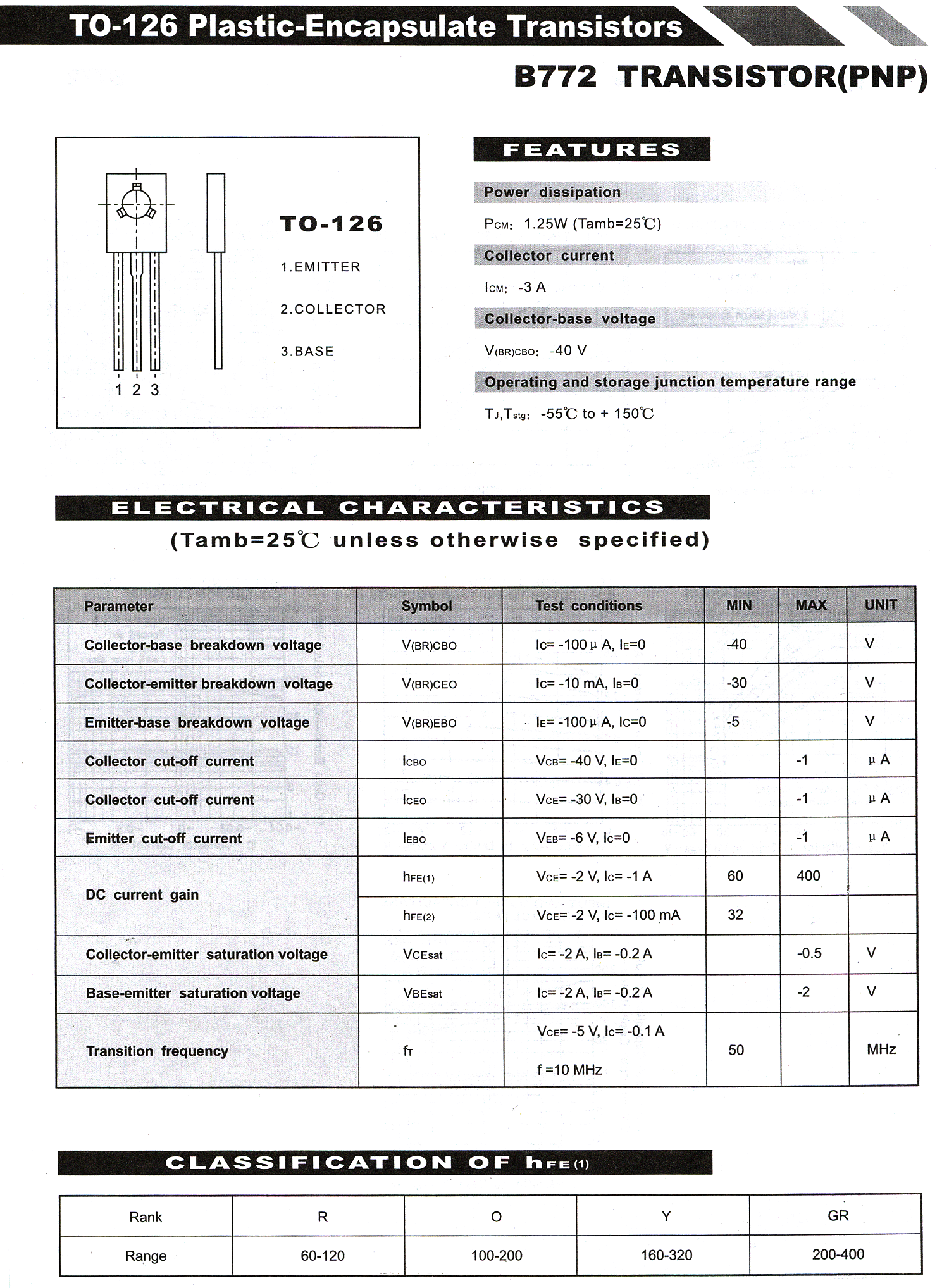 Даташит B772 - TO-126 Plastic-Encapsulate Transistors страница 1