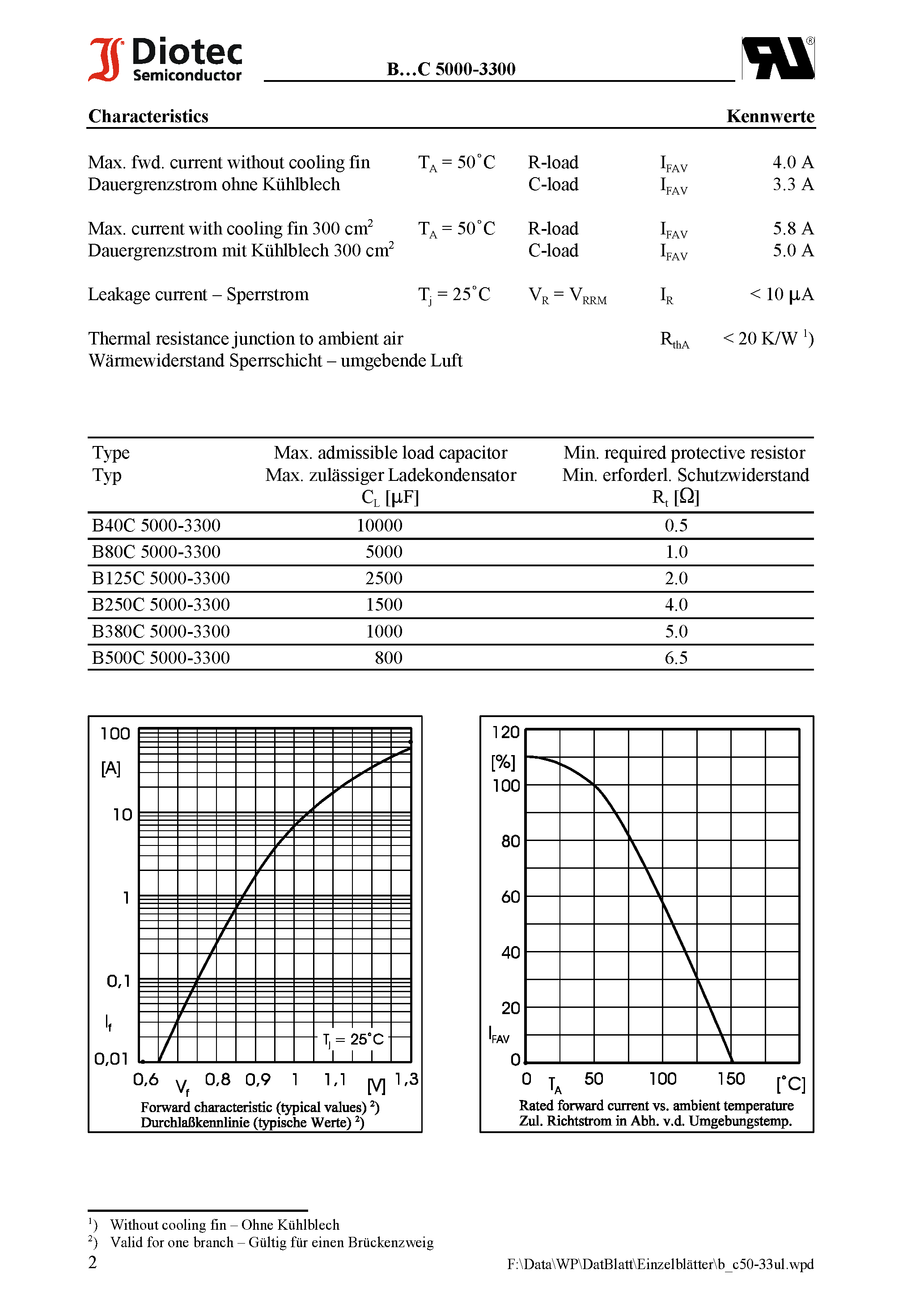 Datasheet B80C5000-3300 page 2 Datasheet B80C5000-3300 - Silicon-Bridge Rectifiers page 2