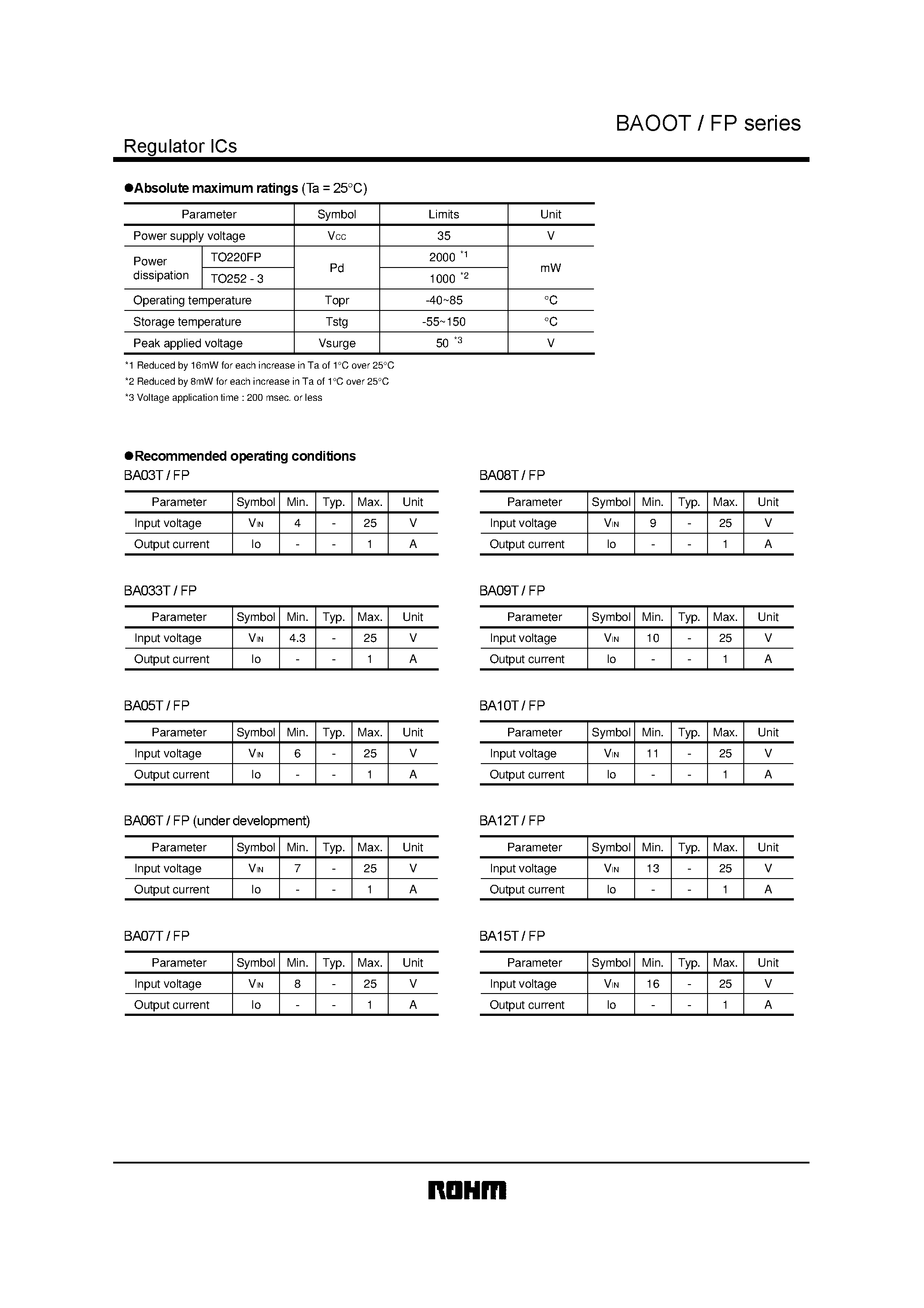 Datasheet BA03T page 2 Datasheet BA03T - Low saturation voltage type 3-pin regulator page 2