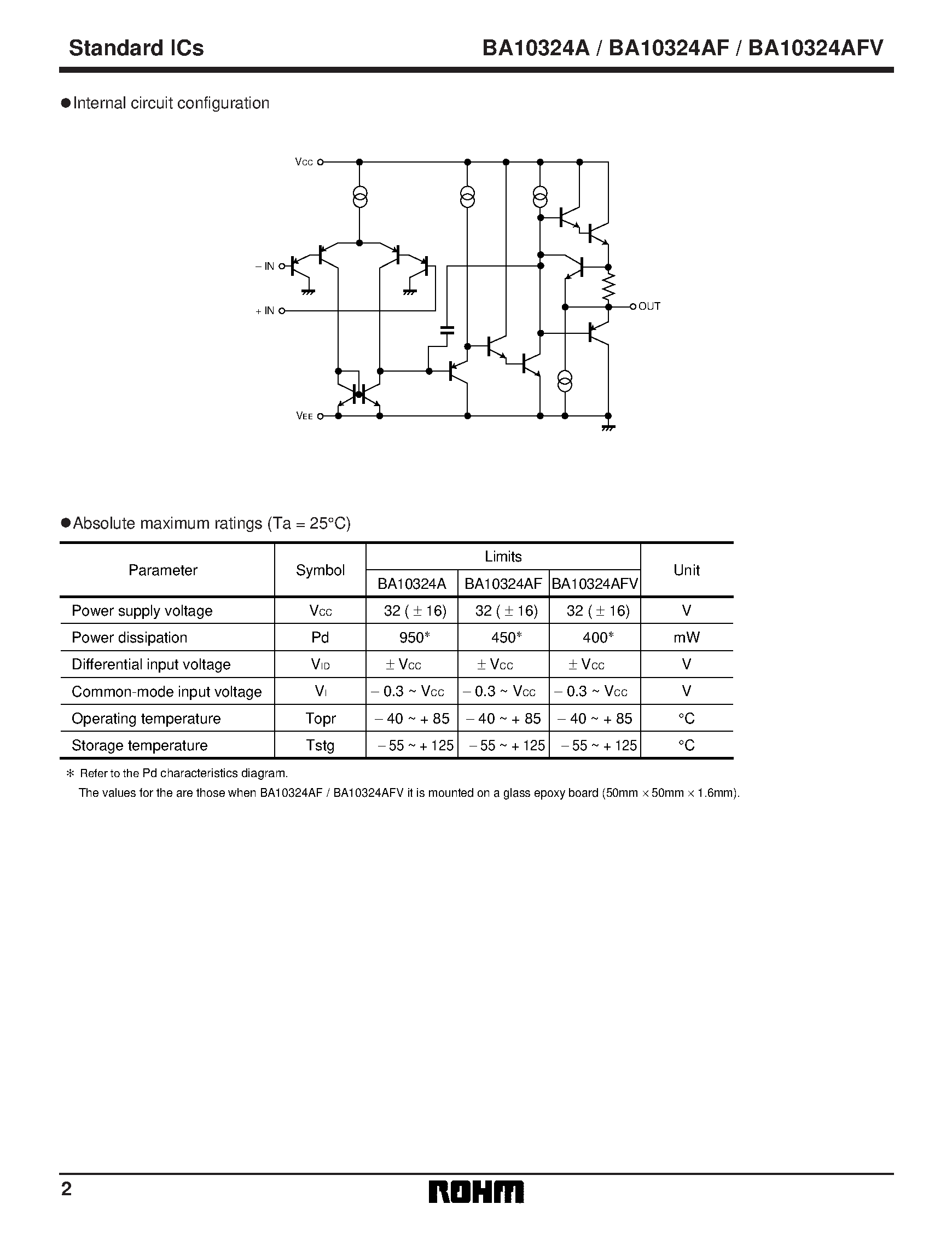Даташит на микросхему BA10324AFV страница 2 Даташит BA10324AFV - Quad ground sense operational страница 2