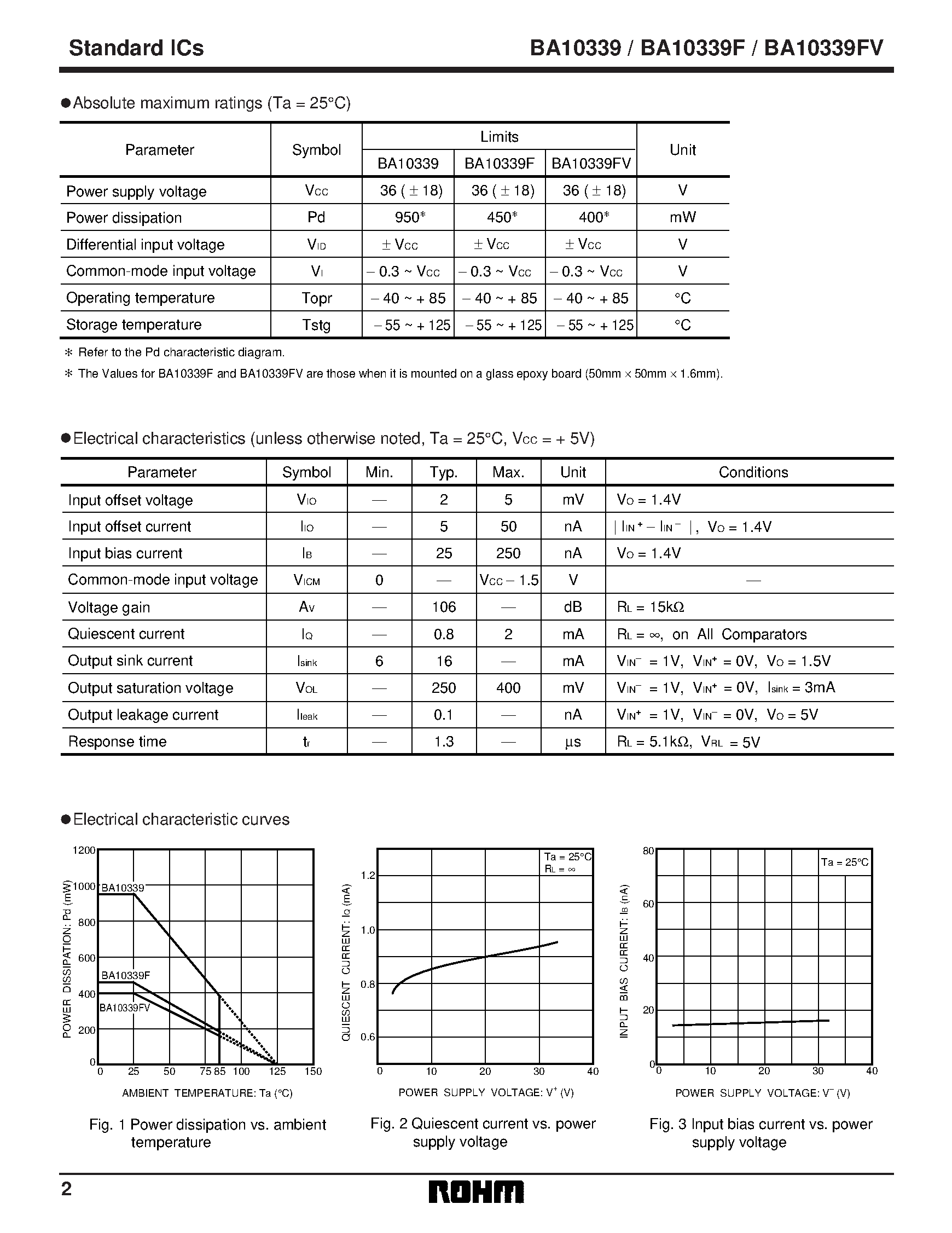 Даташит на микросхему BA10339 страница 2 Даташит BA10339 - Quad comparator страница 2