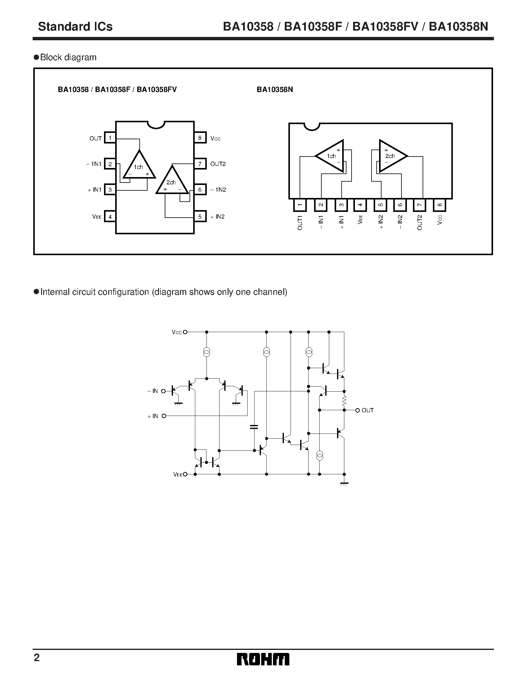 Даташит BA10358 - Dual ground sense operational amplifier страница 2
