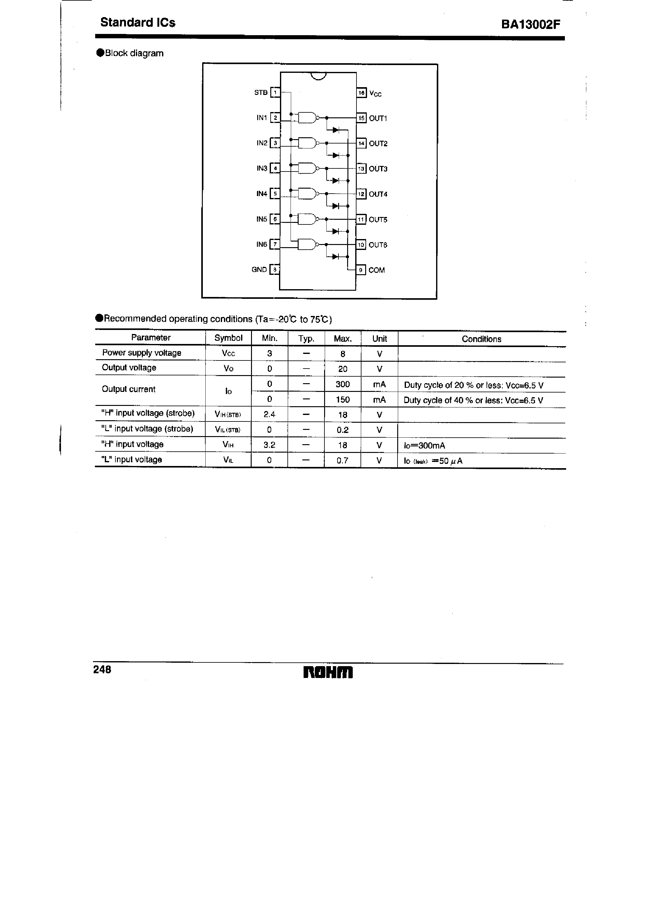 Даташит на микросхему BA13002F страница 2 Даташит BA13002F - Interface Driver for microcomputer peripheral and display devices страница 2