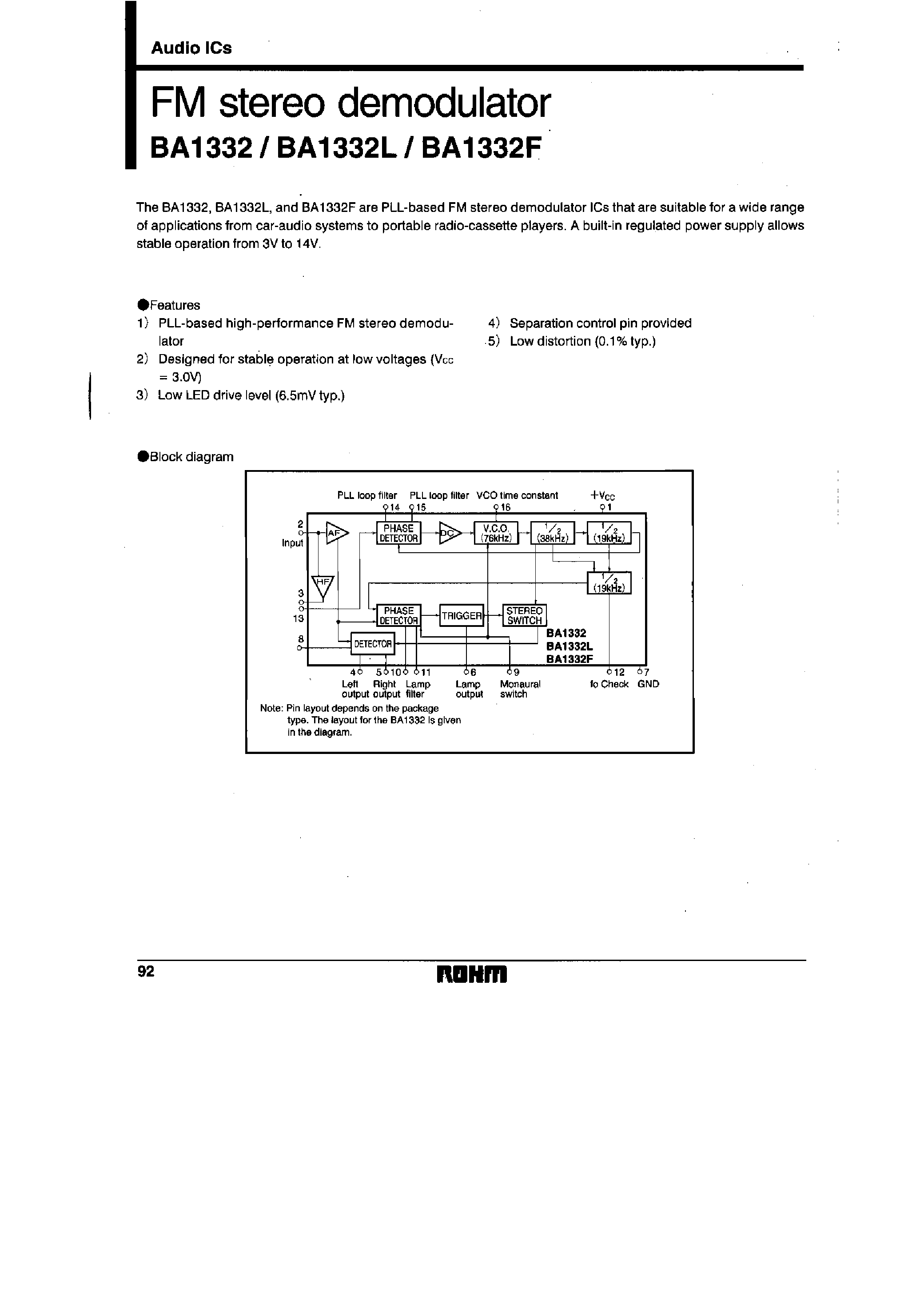 Даташит на микросхему BA1332L страница 1 Даташит BA1332L - Fm stereo demodulator страница 1