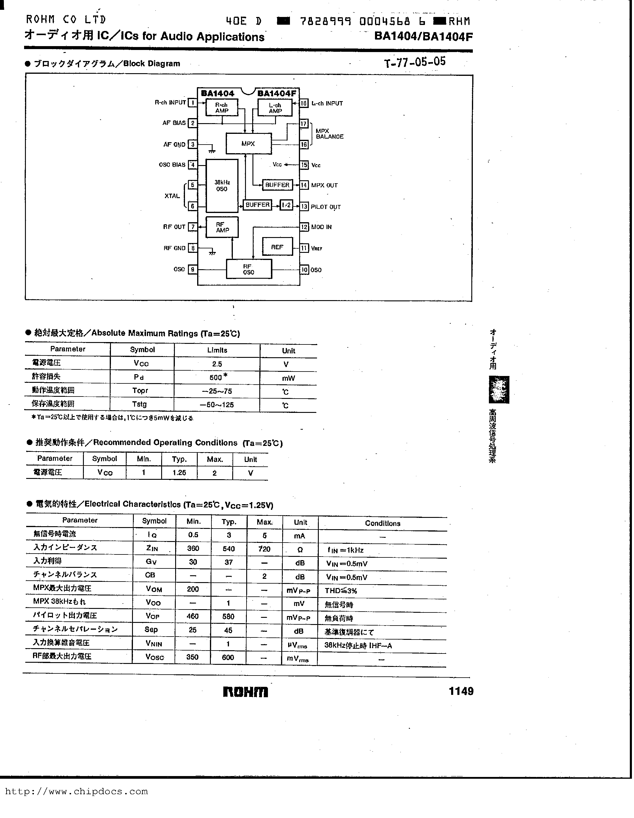 Datasheet BA1404 page 2 Datasheet BA1404 - Fm Stereo Transmitter page 2