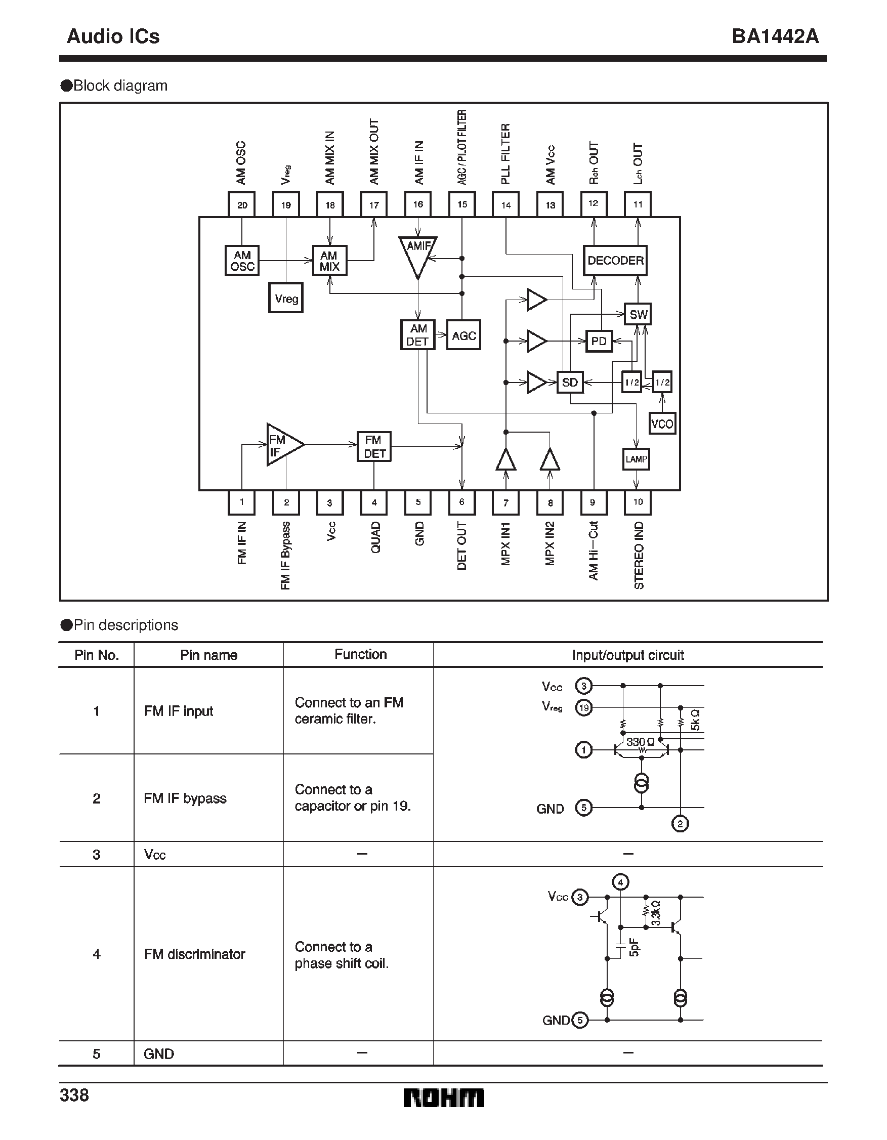 Datasheet BA1442A - AM radio / FM IF stereo system IC page 2