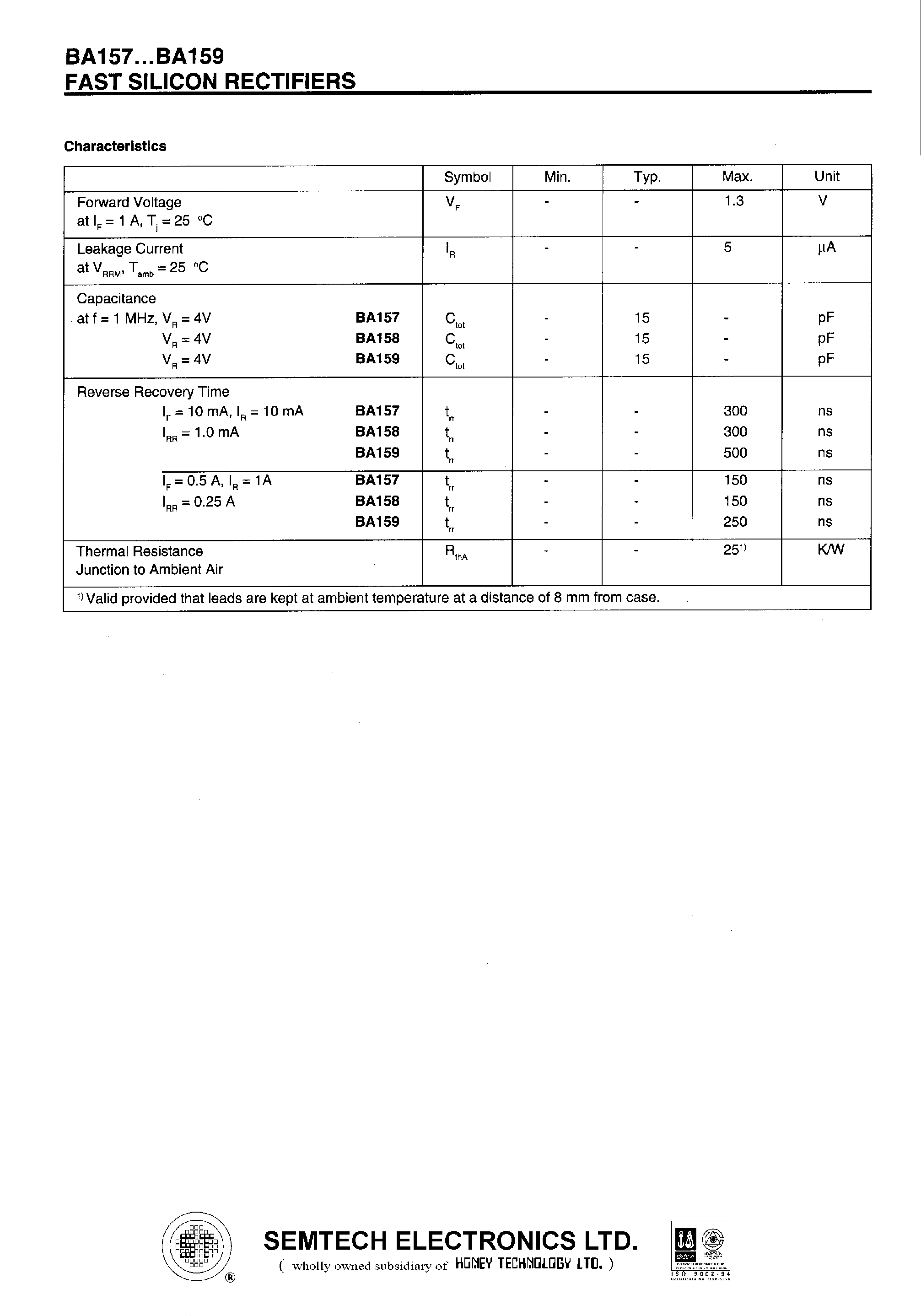 Datasheet BA158 - FAST SIKICON RECTIFIERS page 2