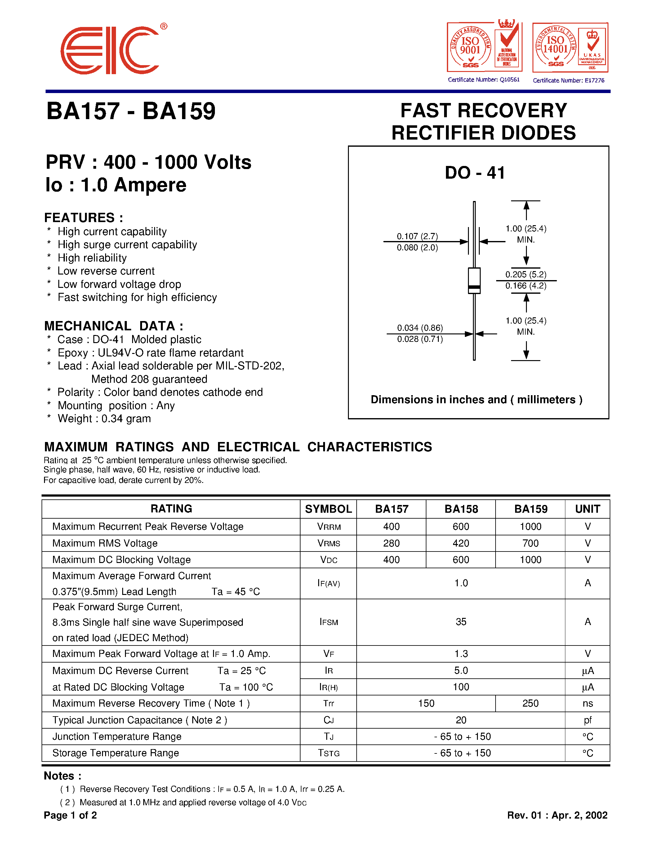 Даташит на микросхему BA158 страница 1 Даташит BA158 - FAST RECOVERY RECTIFIER DIODES страница 1