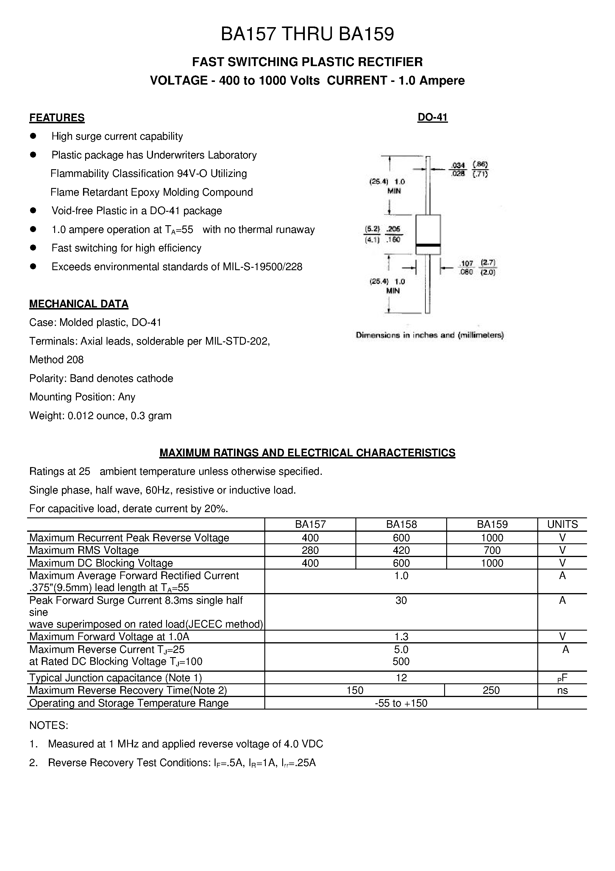 Даташит на микросхему BA159 страница 1 Даташит BA159 - FAST SWITCHING PLASTIC RECTIFIER страница 1