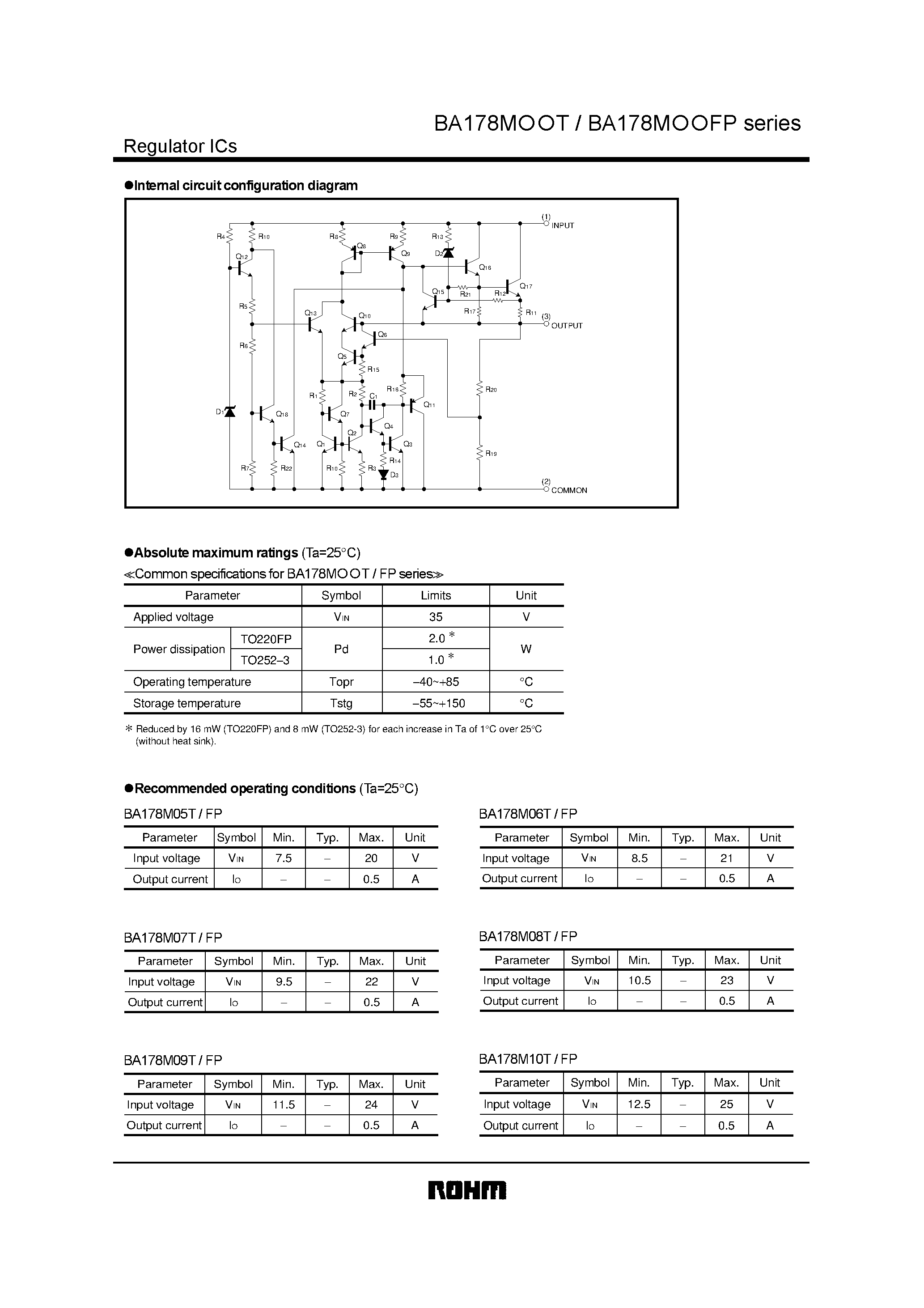 Datasheet BA178M06T page 2 Datasheet BA178M06T - Standard 78M series/ 3-pin regulator page 2