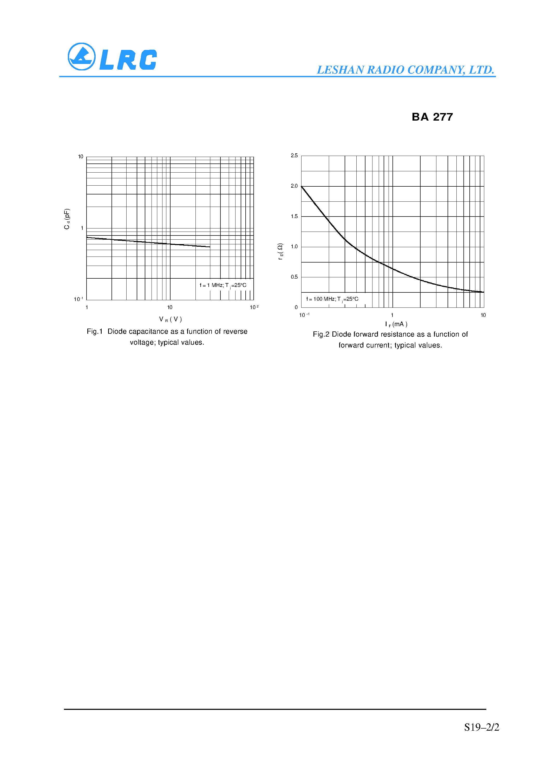 Даташит на микросхему BA277 страница 2 Даташит BA277 - Band-switching diode страница 2