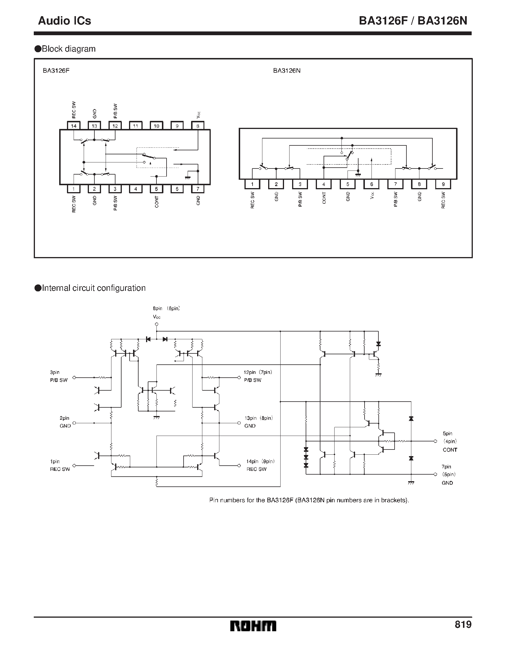 Даташит на микросхему BA3126F страница 2 Даташит BA3126F - 2-channel head switch for radio cassette recorders страница 2