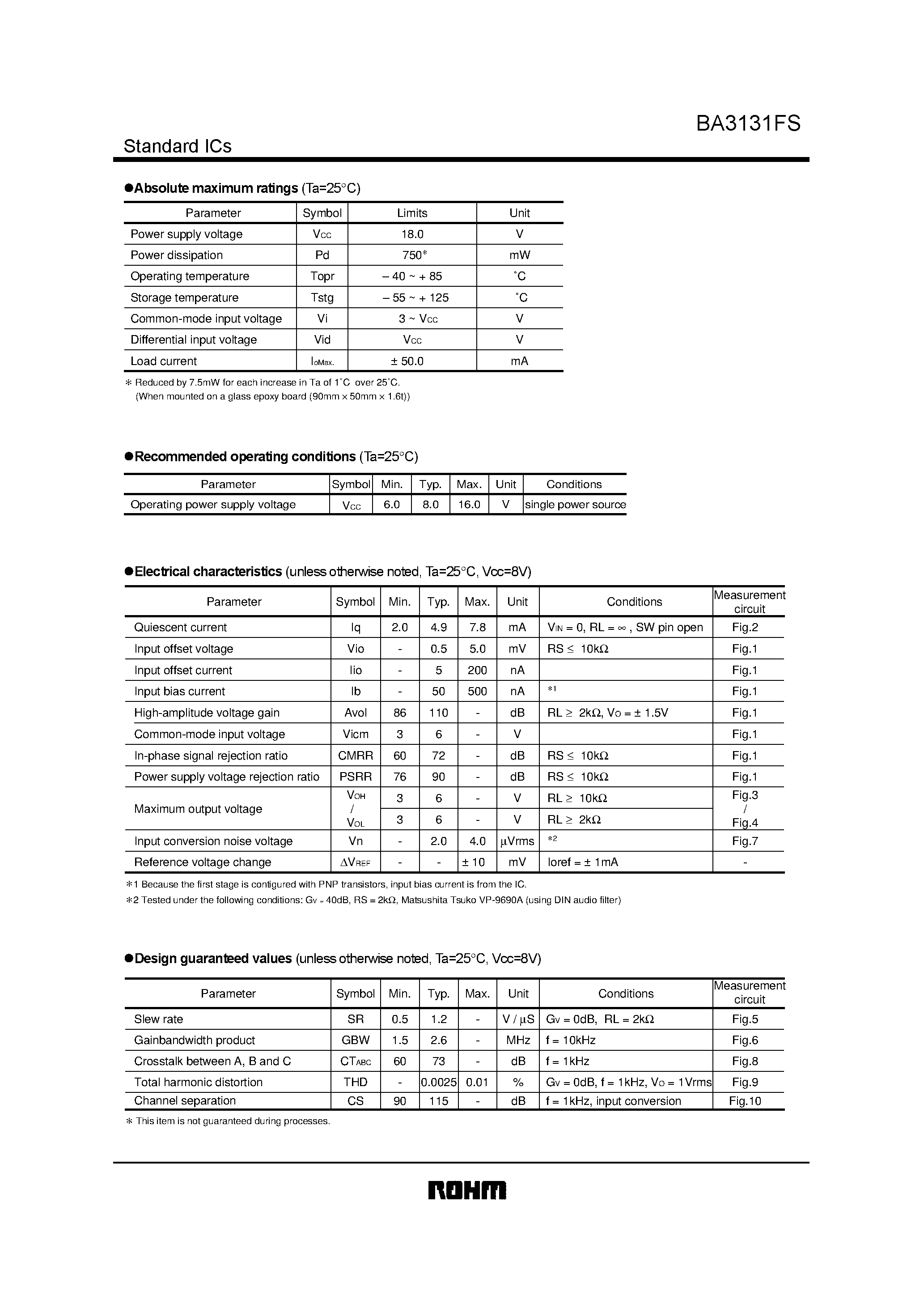 Datasheet BA3131FS - Dual operational amplifier with switch/ for audio use (3 inputs 1 output 2) page 2
