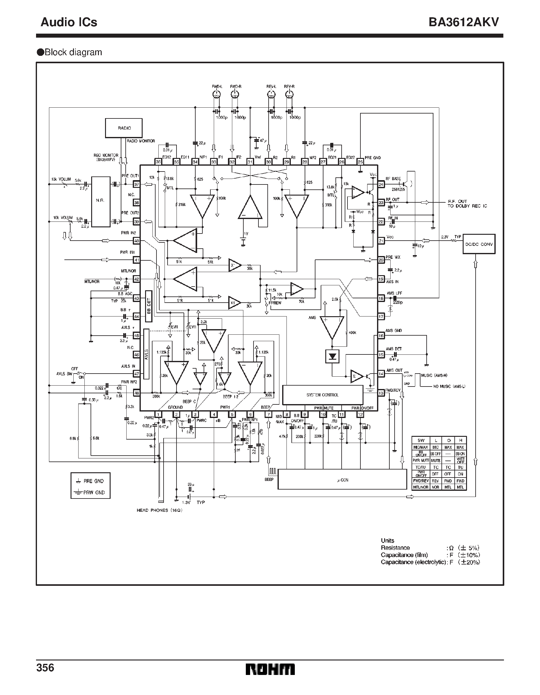 Даташит BA3612AKV - Pre-power amplifier for headphone stereos страница 2
