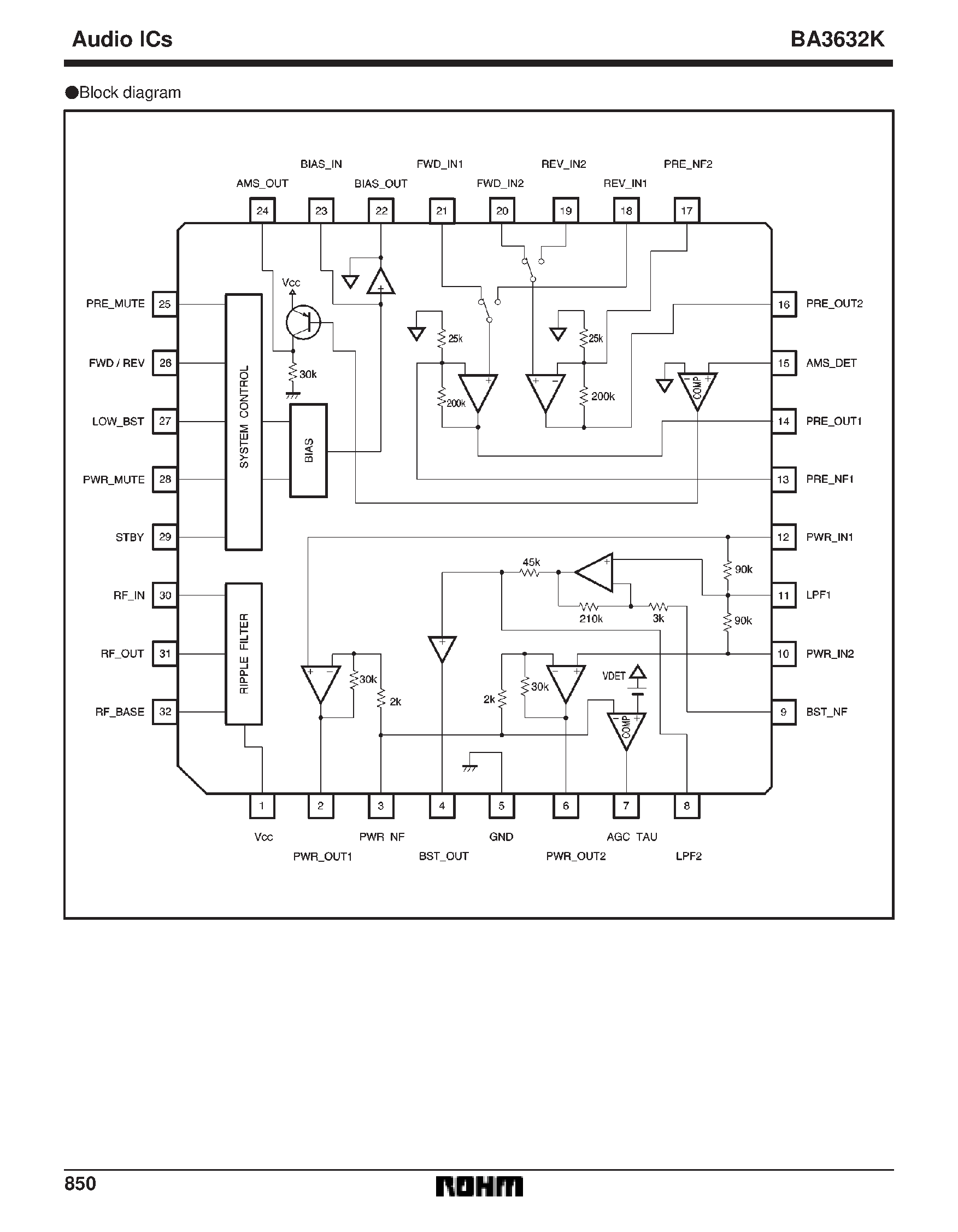 Даташит BA3632K - Pre / power amplifier for 1.5V headphone stereos страница 2