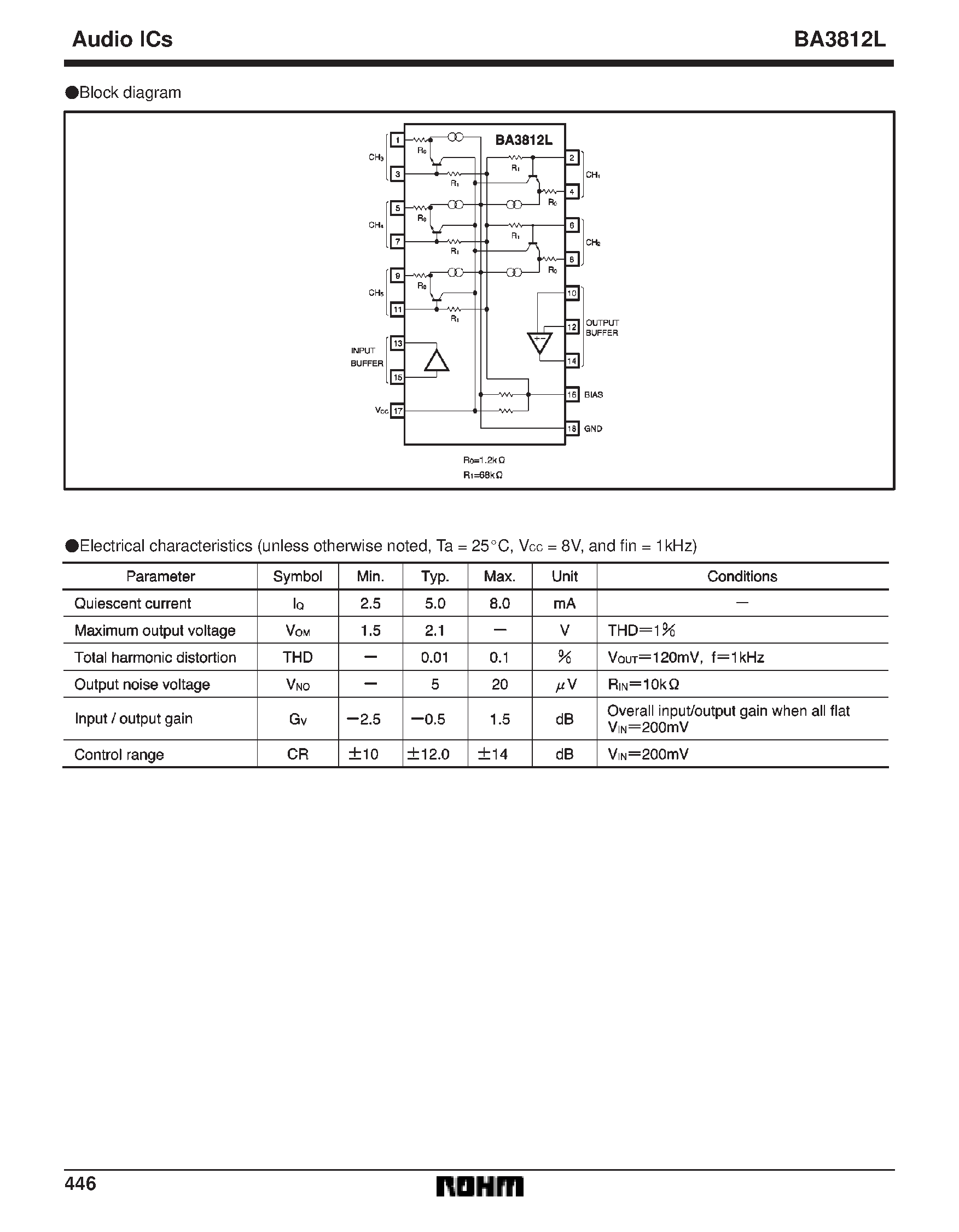 Datasheet BA3812L - 5-channel graphic equalizer page 2