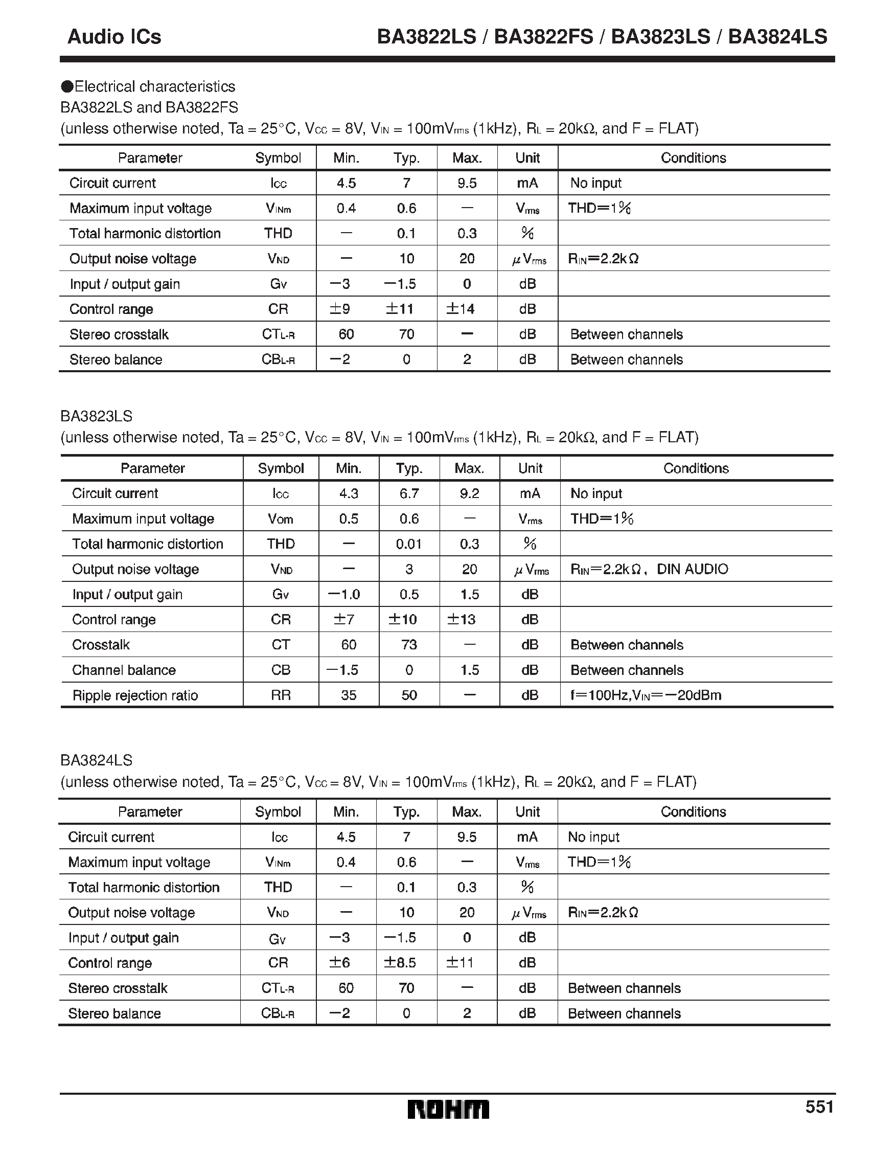 Даташит BA3823LS - 5-channel stereo graphic equalizer страница 2