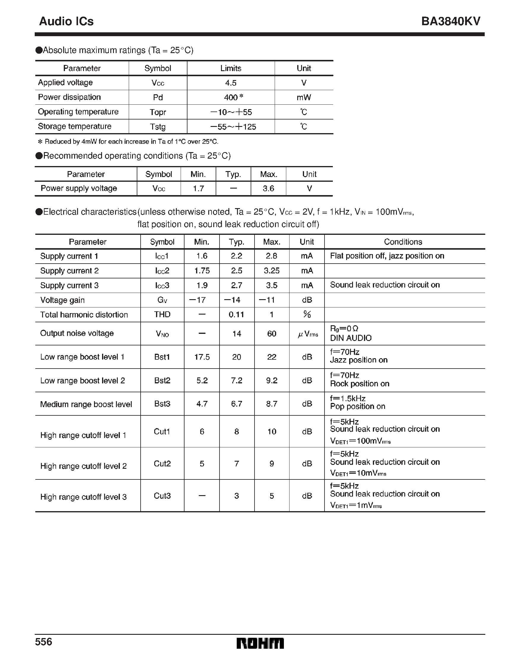 Даташит BA3840KV - Preset graphic equalizer for headphone stereos страница 2