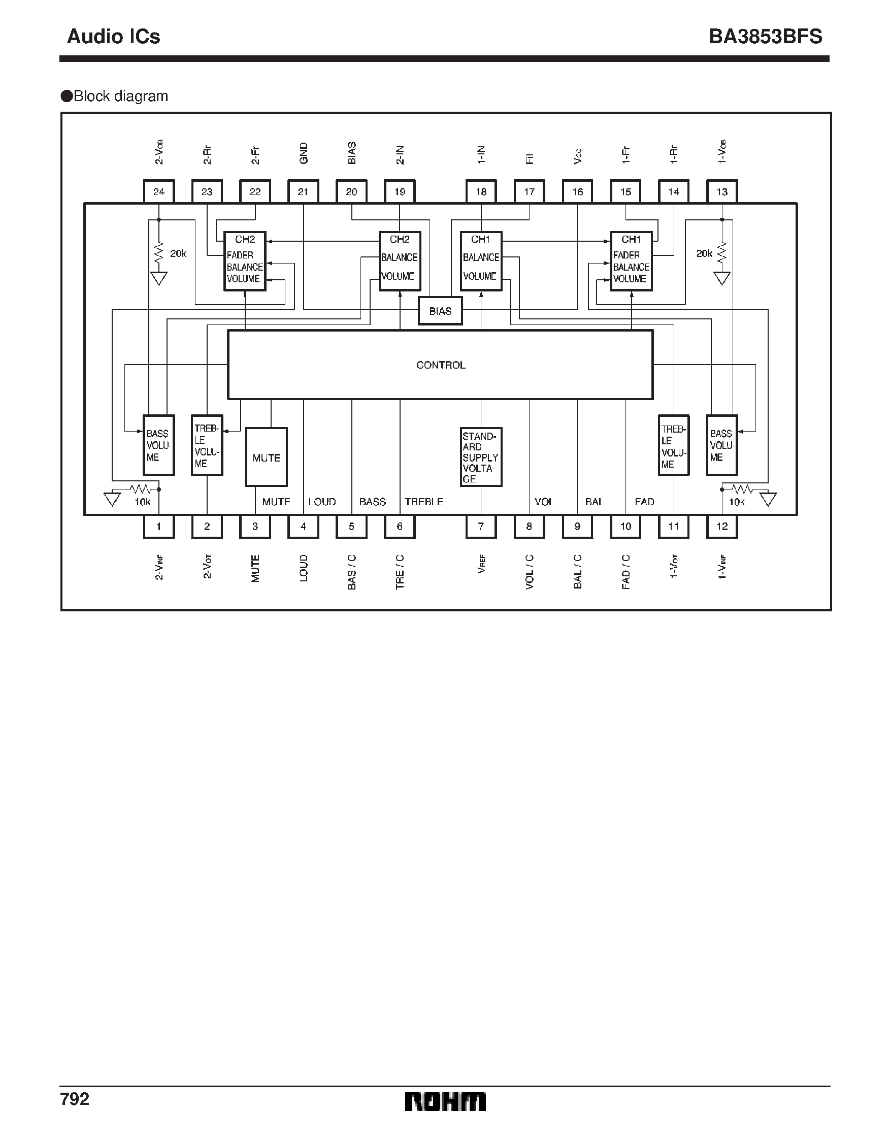 Даташит BA3853 - Stereo sound controller IC страница 2