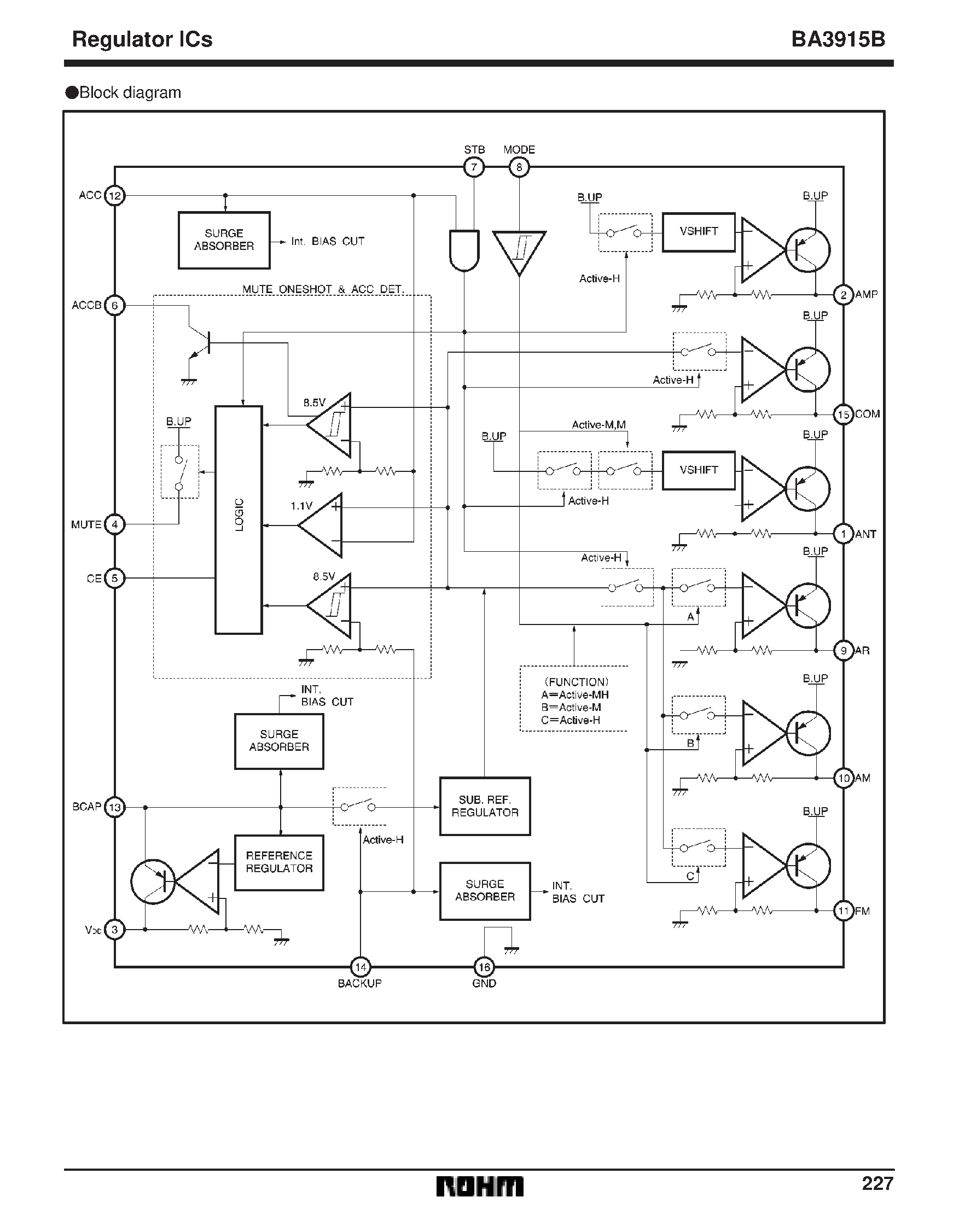 Даташит BA3915B - System power supply for car stereos страница 2