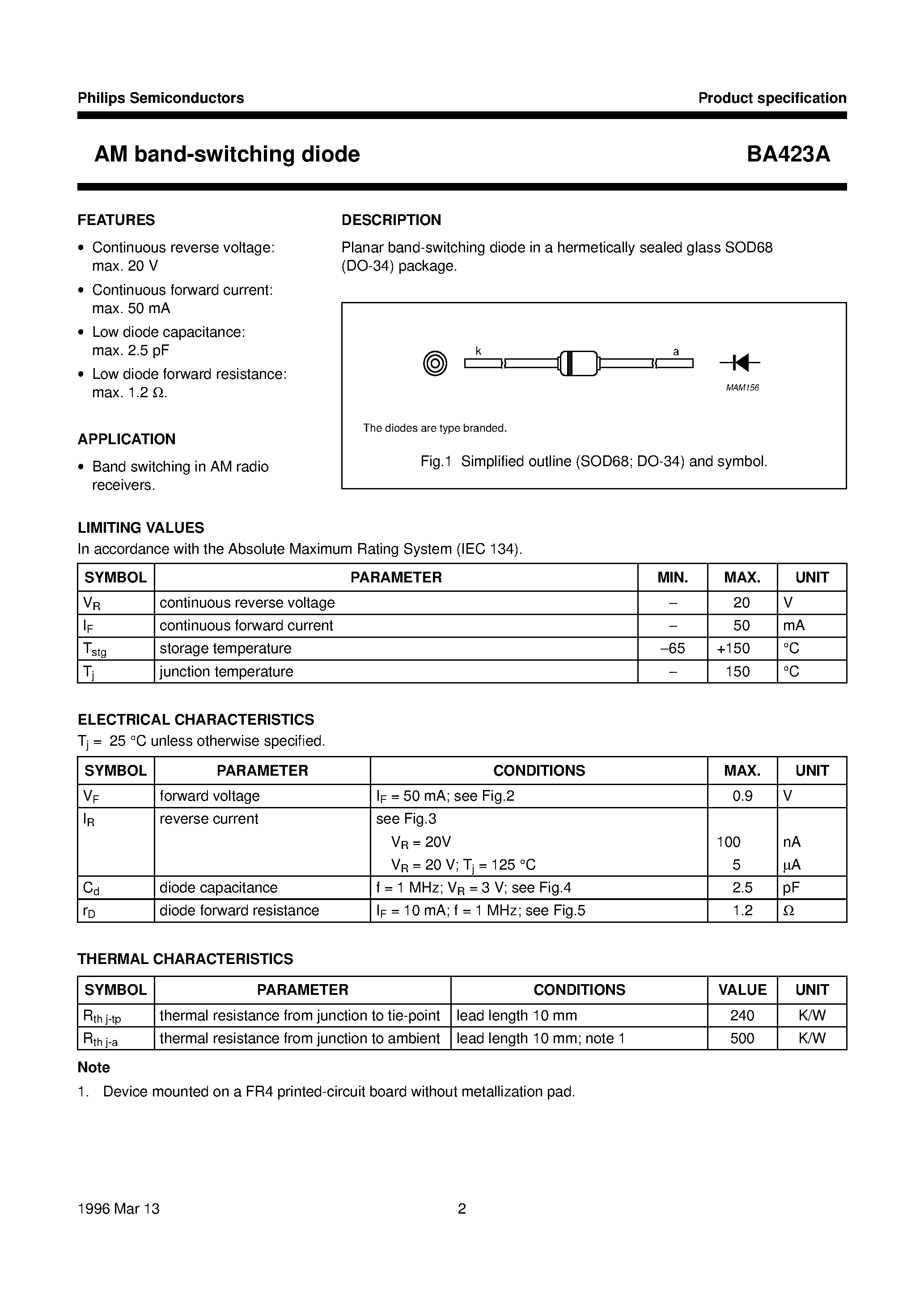 Datasheet BA423A page 2 Datasheet BA423A - AM band-switching diode page 2