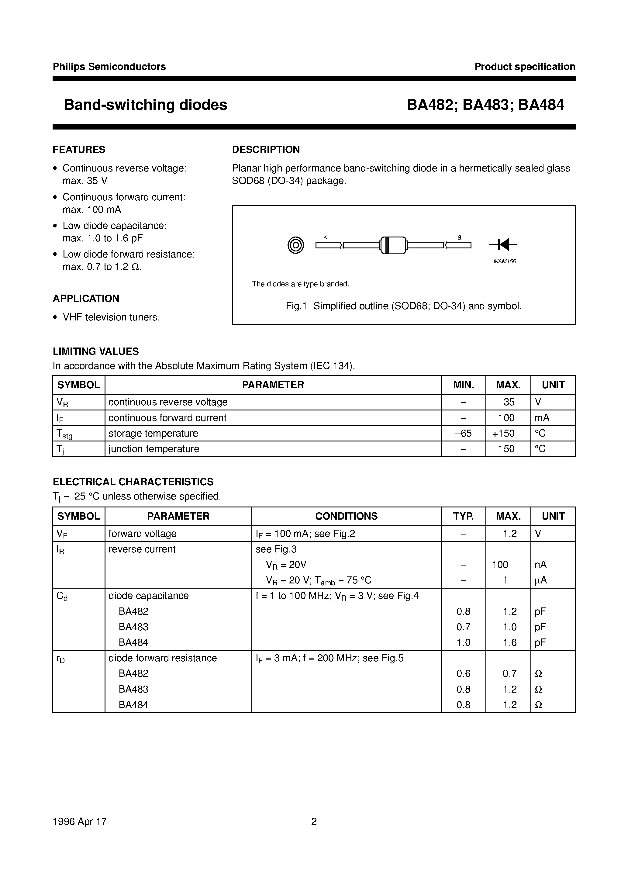 Даташит на микросхему BA483 страница 2 Даташит BA483 - Band-switching diodes страница 2
