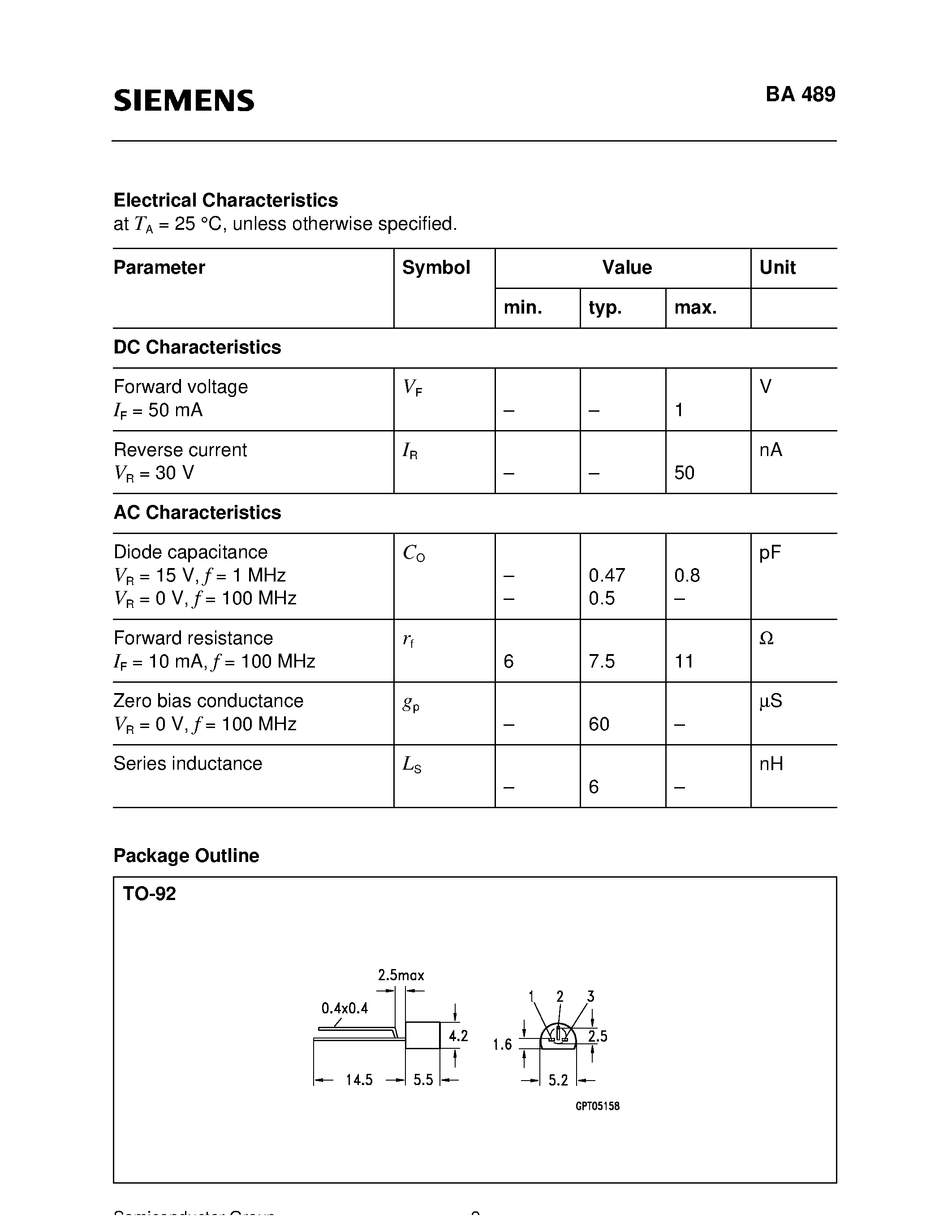 Datasheet BA489 page 2 Datasheet BA489 - Silicon PIN Diode page 2