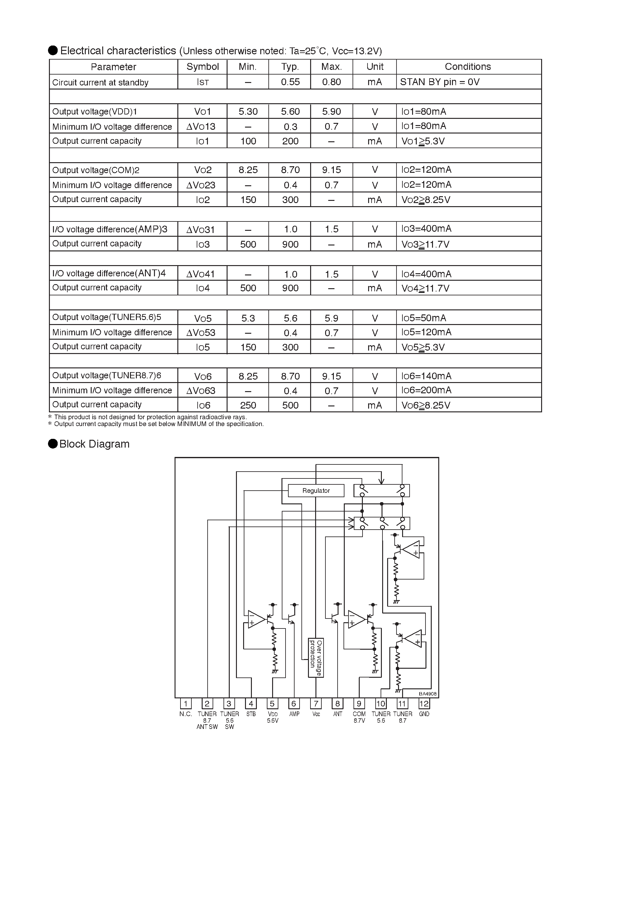 Datasheet BA4908 - System Regulator for Car Stereo page 2