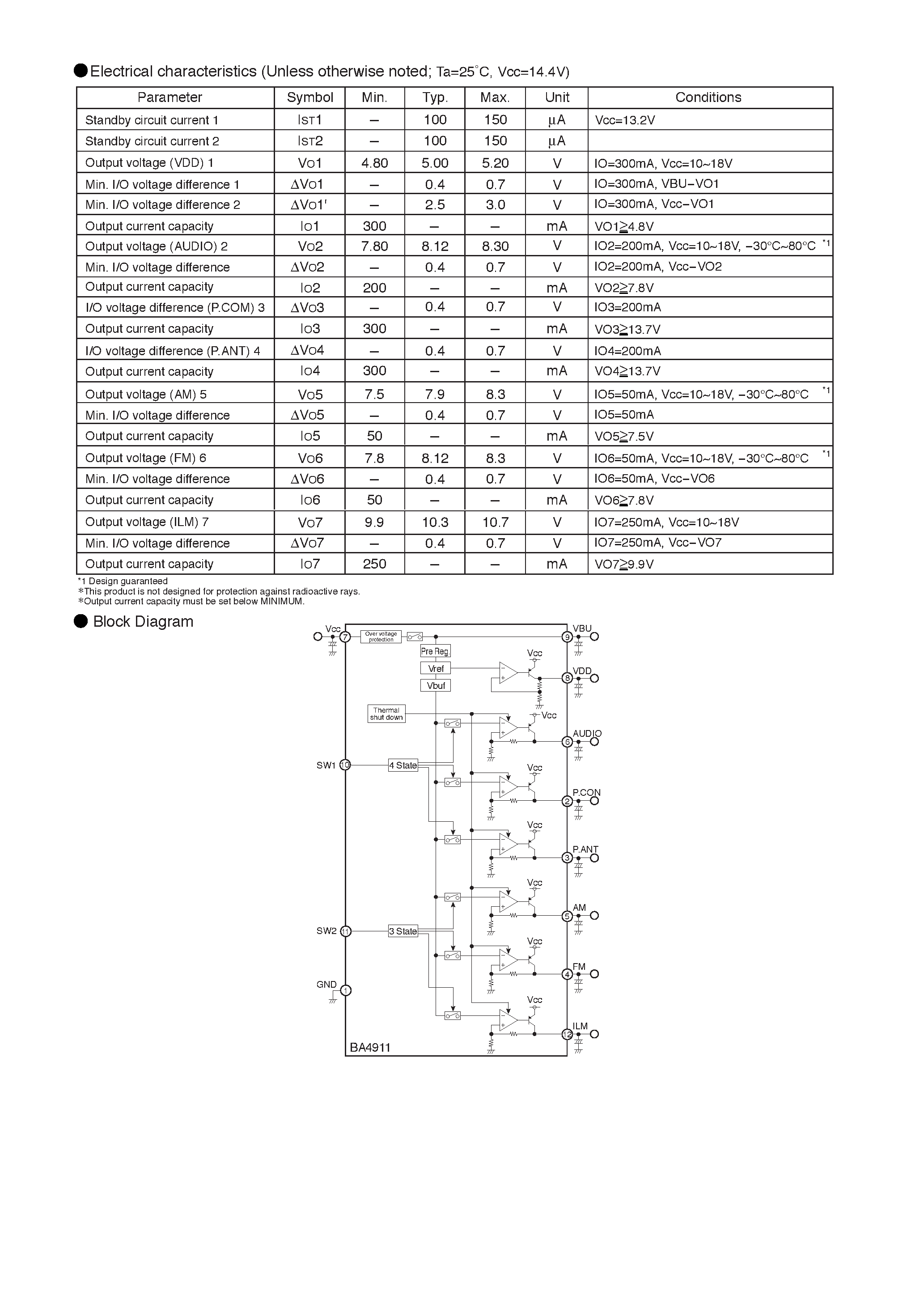 Даташит BA4911 - System regulator for car stereo страница 2