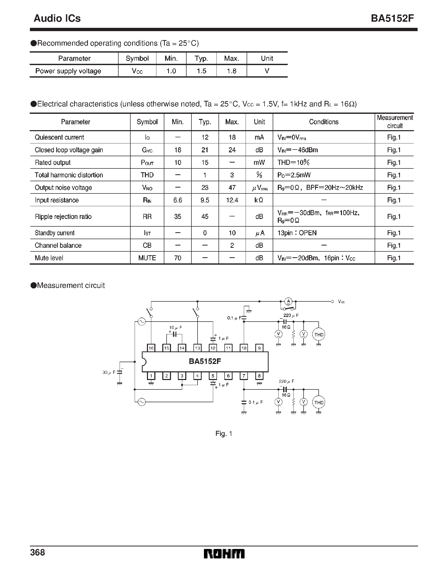 Даташит BA5152F - 1.5V / 15mW dual power amplifier страница 2