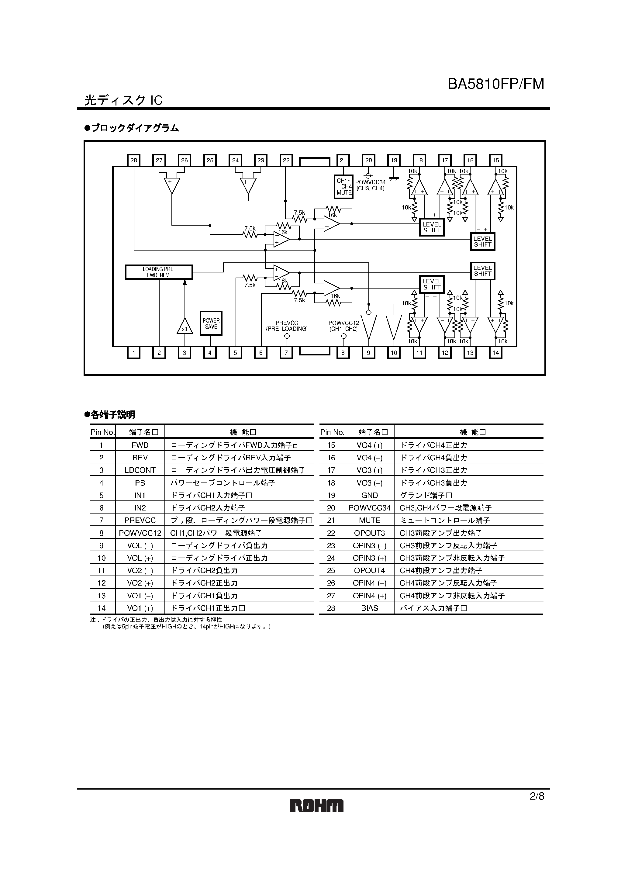 Datasheet BA5810FM - CD / CD-ROM IC page 2