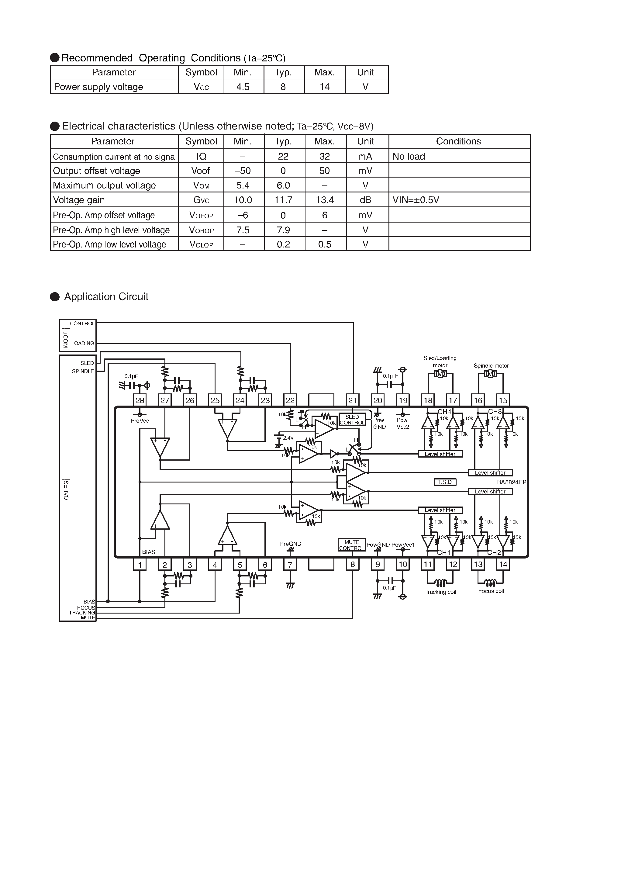 Datasheet BA5824FP - 4-channel BTL driver page 2
