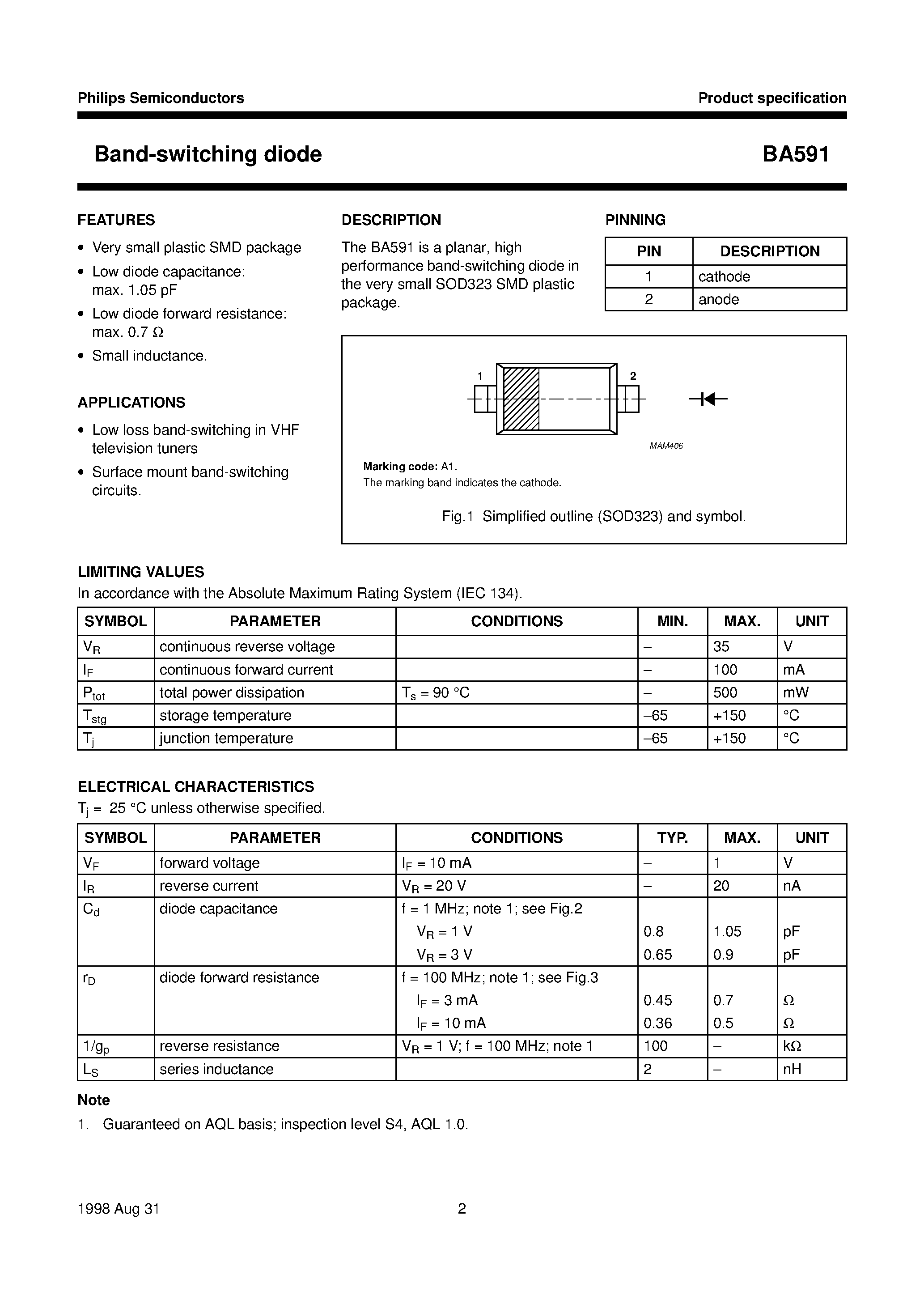 Datasheet BA591 page 2 Datasheet BA591 - Band-switching diode page 2