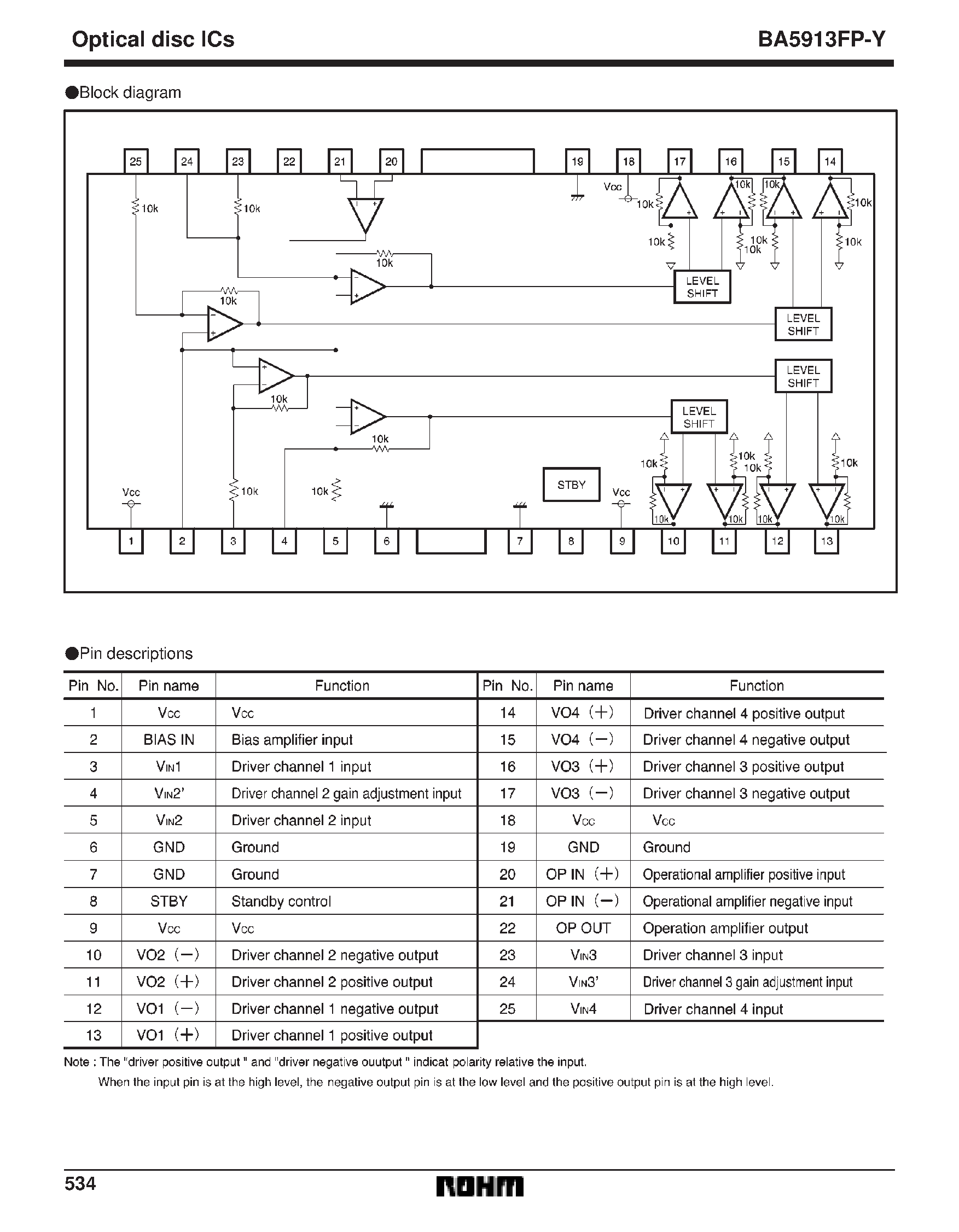 Datasheet BA5913 - 4-channel BTL driver for CD players and CD-ROM drives page 2