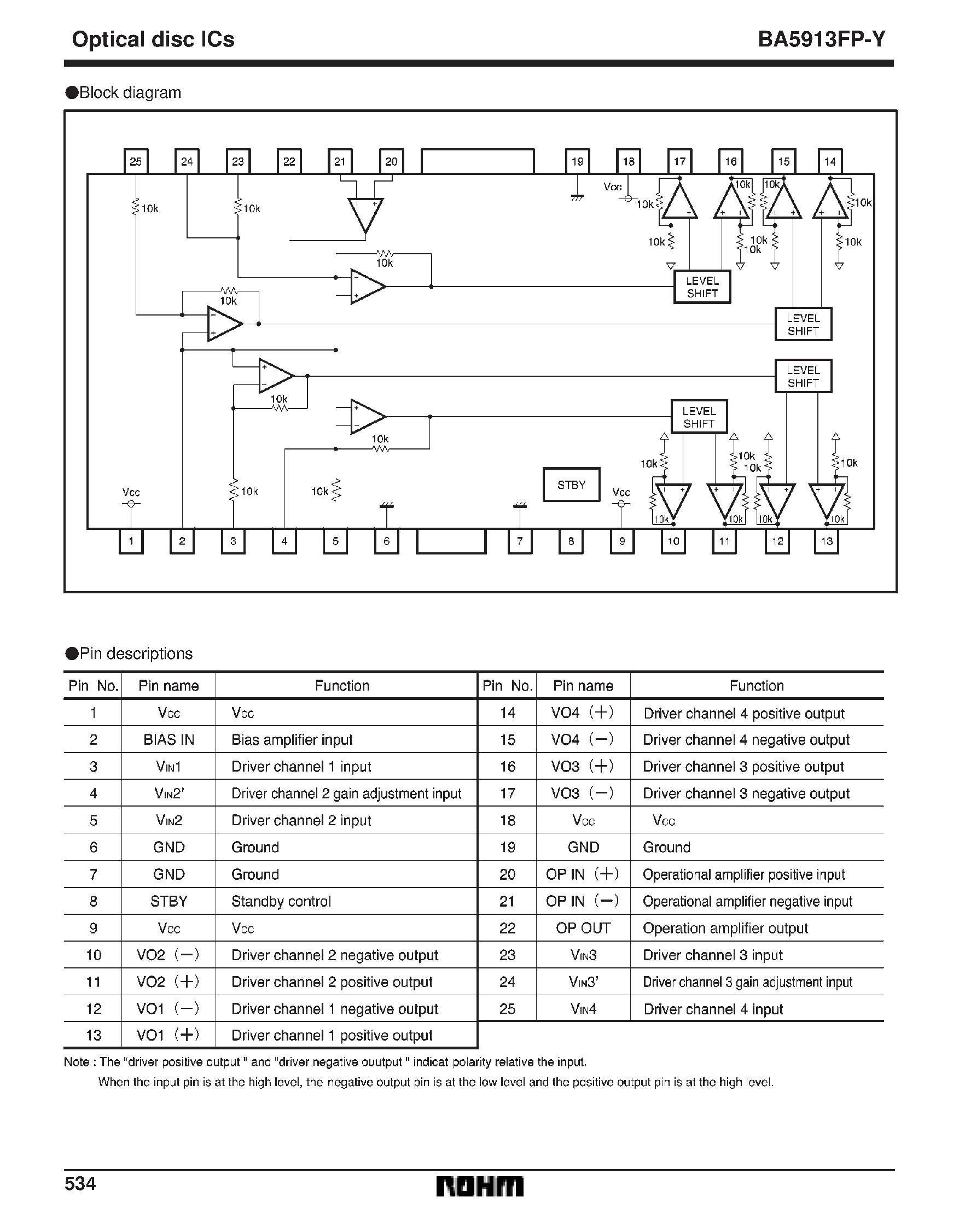Datasheet BA5913FP-Y - 4-channel BTL driver for CD players and CD-ROM drives page 2