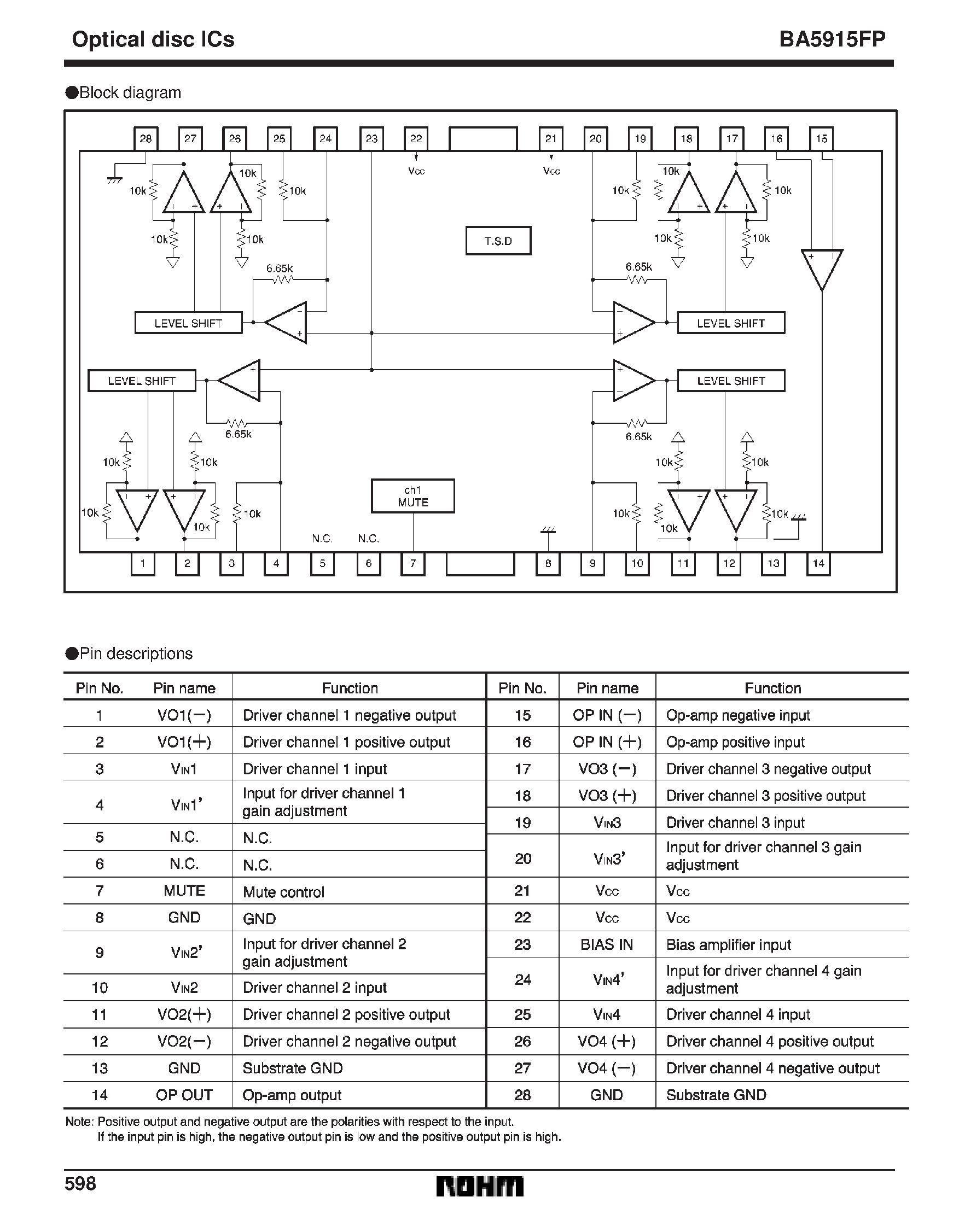 Datasheet BA5915FP - 4-channel BTL driver for CD players page 2