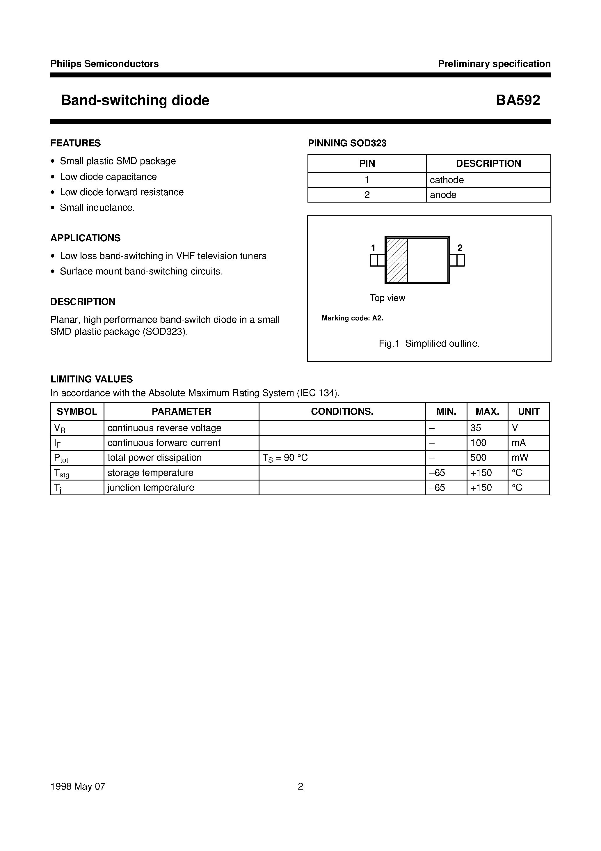 Datasheet BA592 page 2 Datasheet BA592 - Band-switching diode page 2