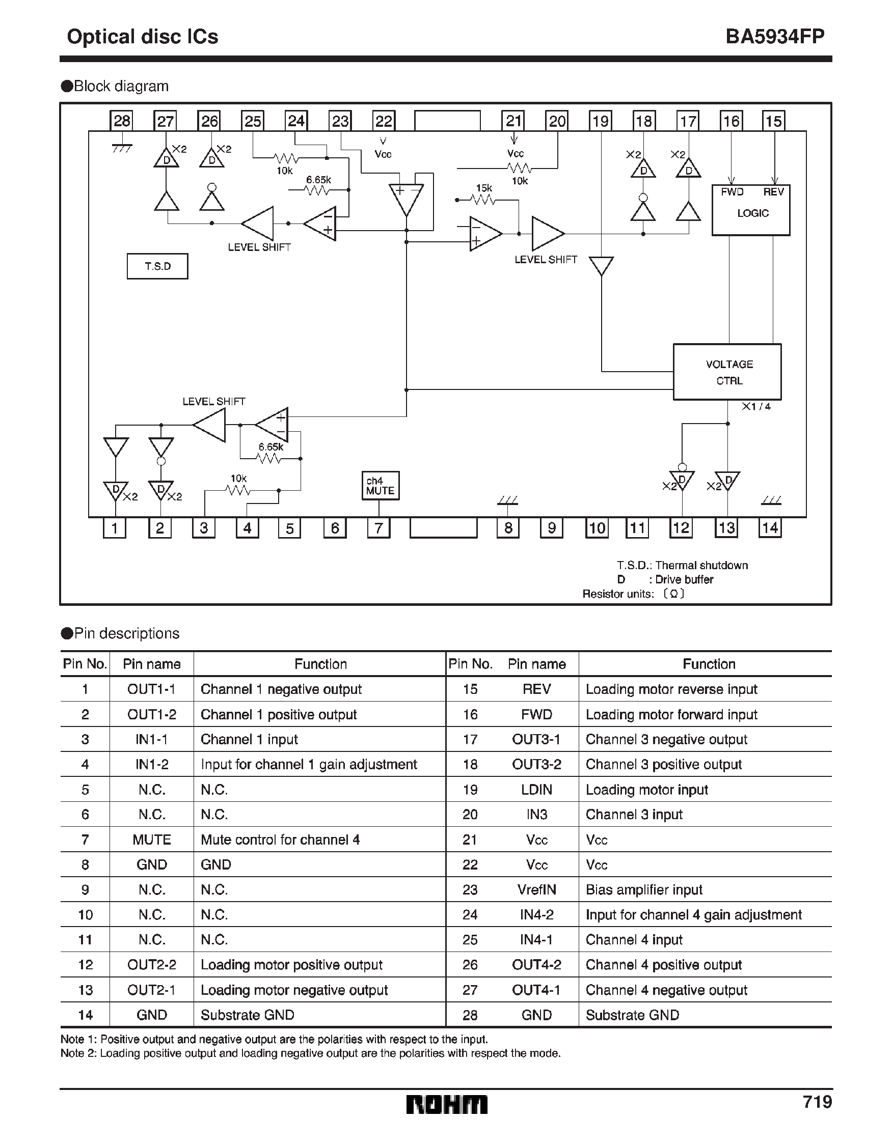 Datasheet BA5934FP - 4-channel BTL driver for CD players page 2