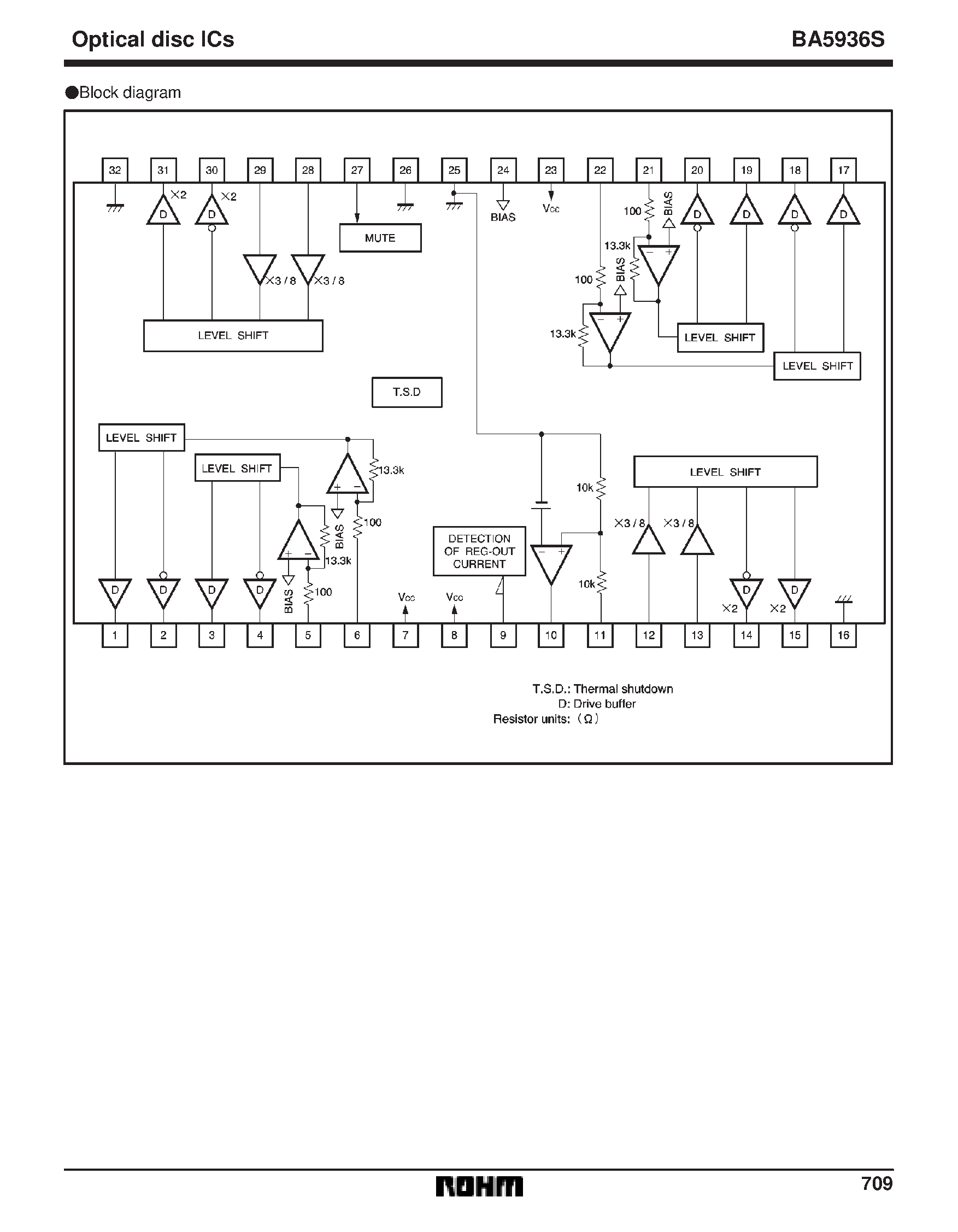 Datasheet BA5936S - 6-channel BTL driver for CD players page 2