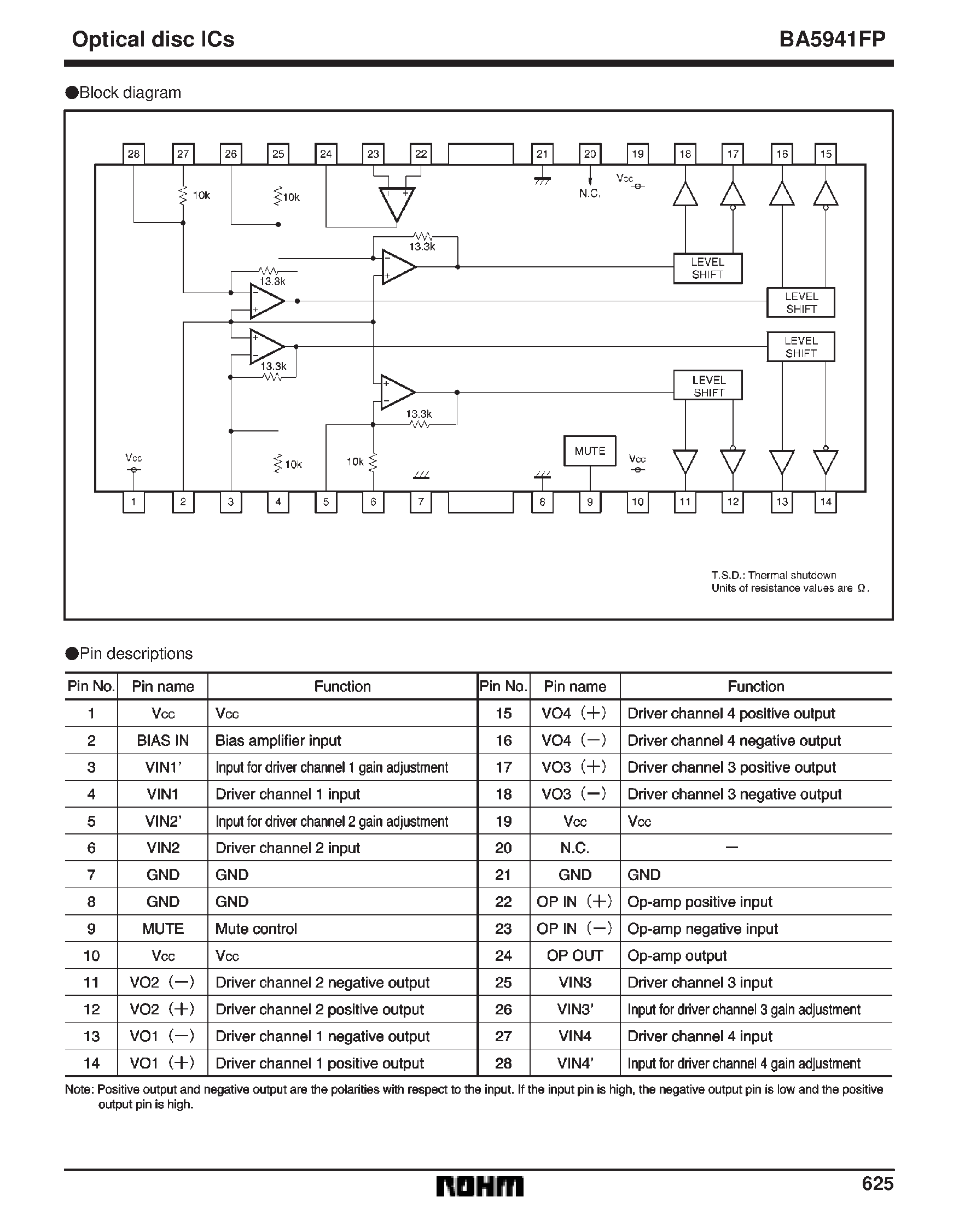 Datasheet BA5941FP - 4-channel BTL driver for CD players page 2