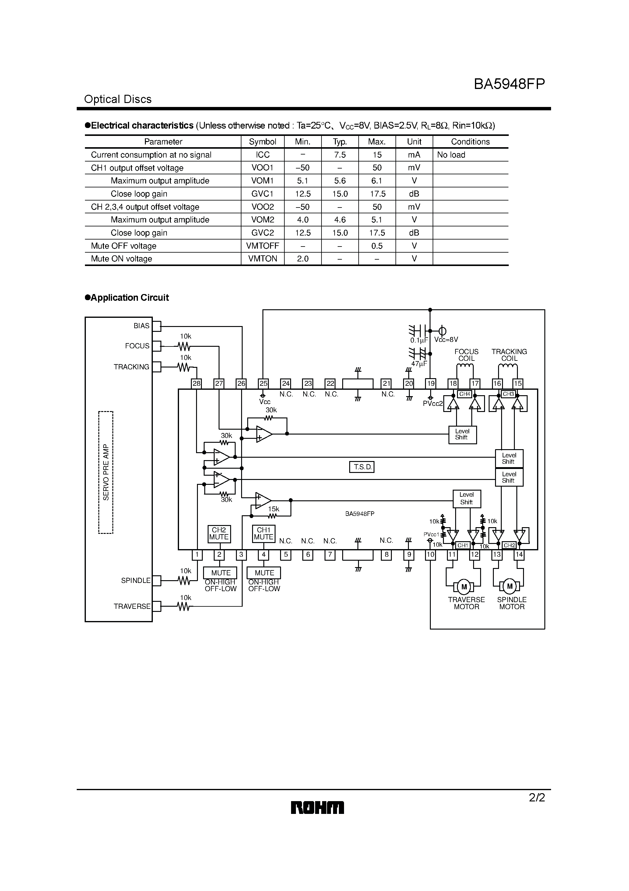 Datasheet BA5948FP - 4-channel BTL driver for CD players page 2