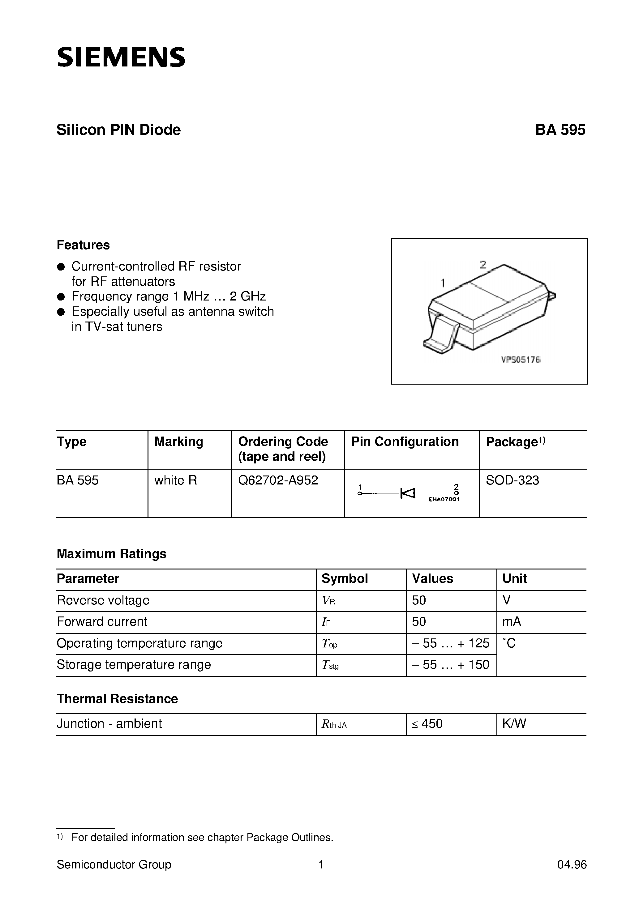 Datasheet BA595 page 1 Datasheet BA595 - Silicon PIN Diode page 1