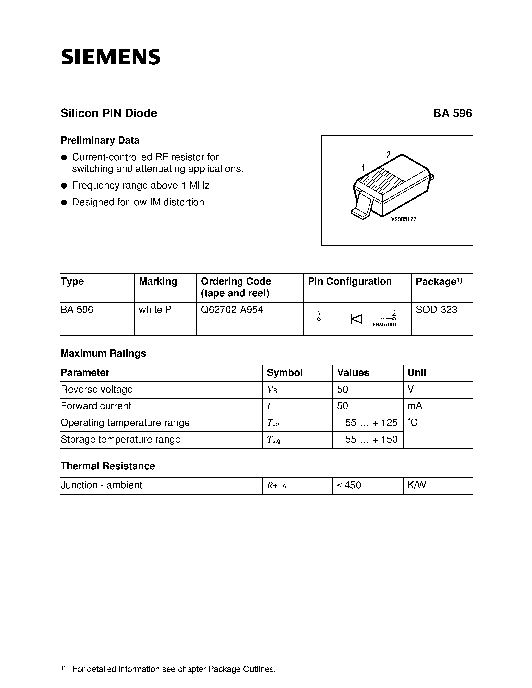 Datasheet BA596 page 1 Datasheet BA596 - Silicon PIN Diode page 1