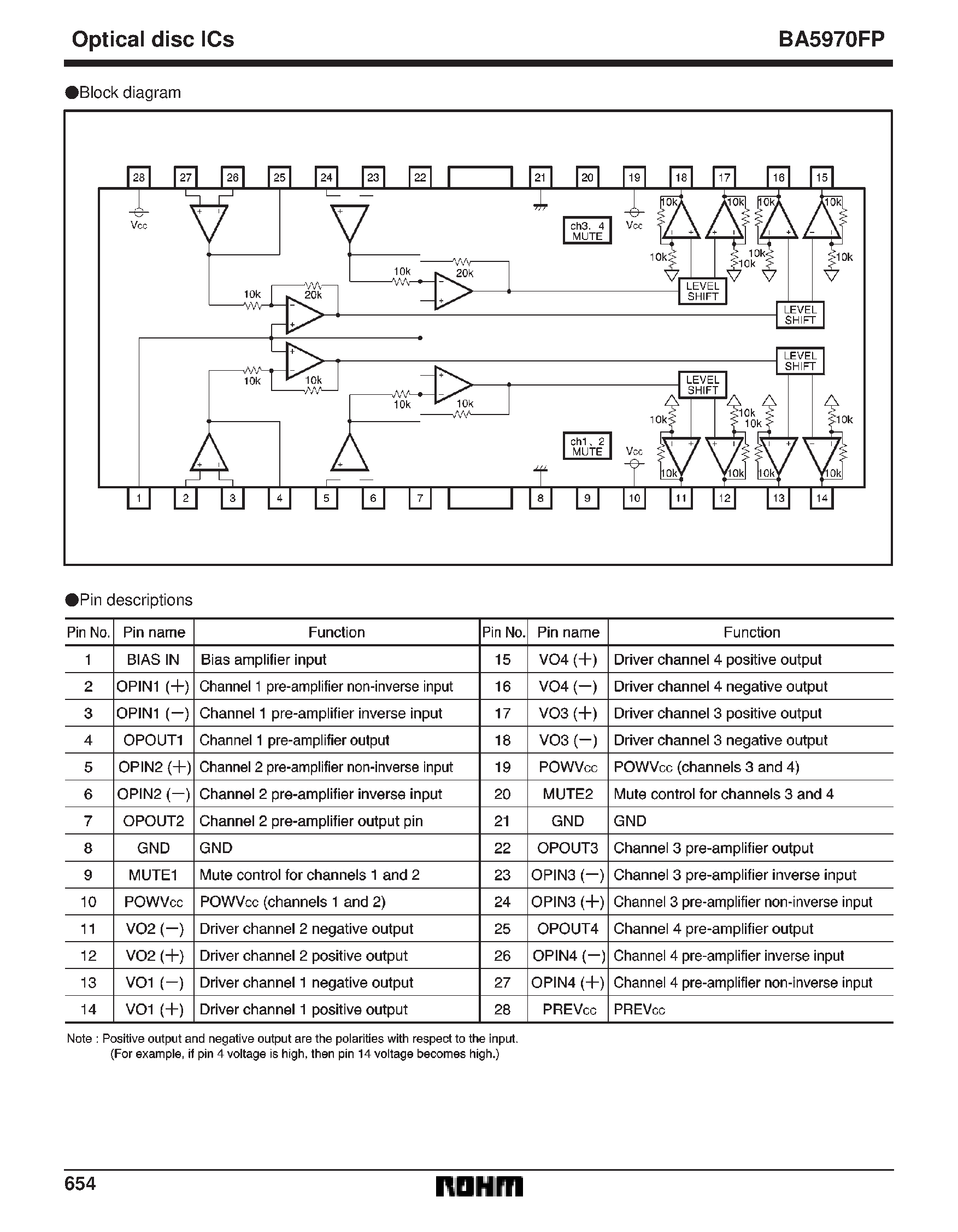 Datasheet BA5970FP - 4-channel BTL driver for CD players and CD-ROMs page 2